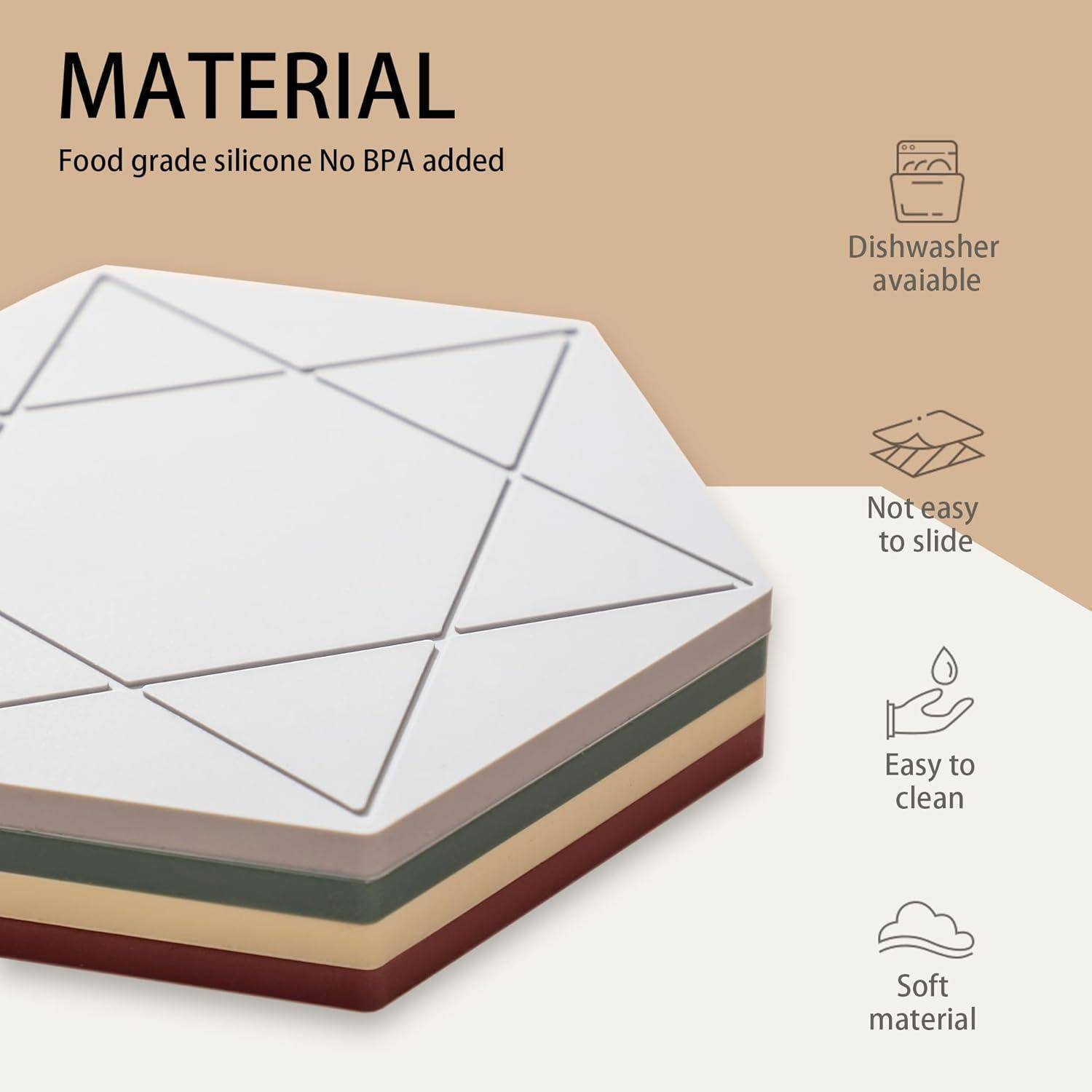 Produktgrafik mit einer geschichteten Silikonmatte mit der Bezeichnung „MATERIAL