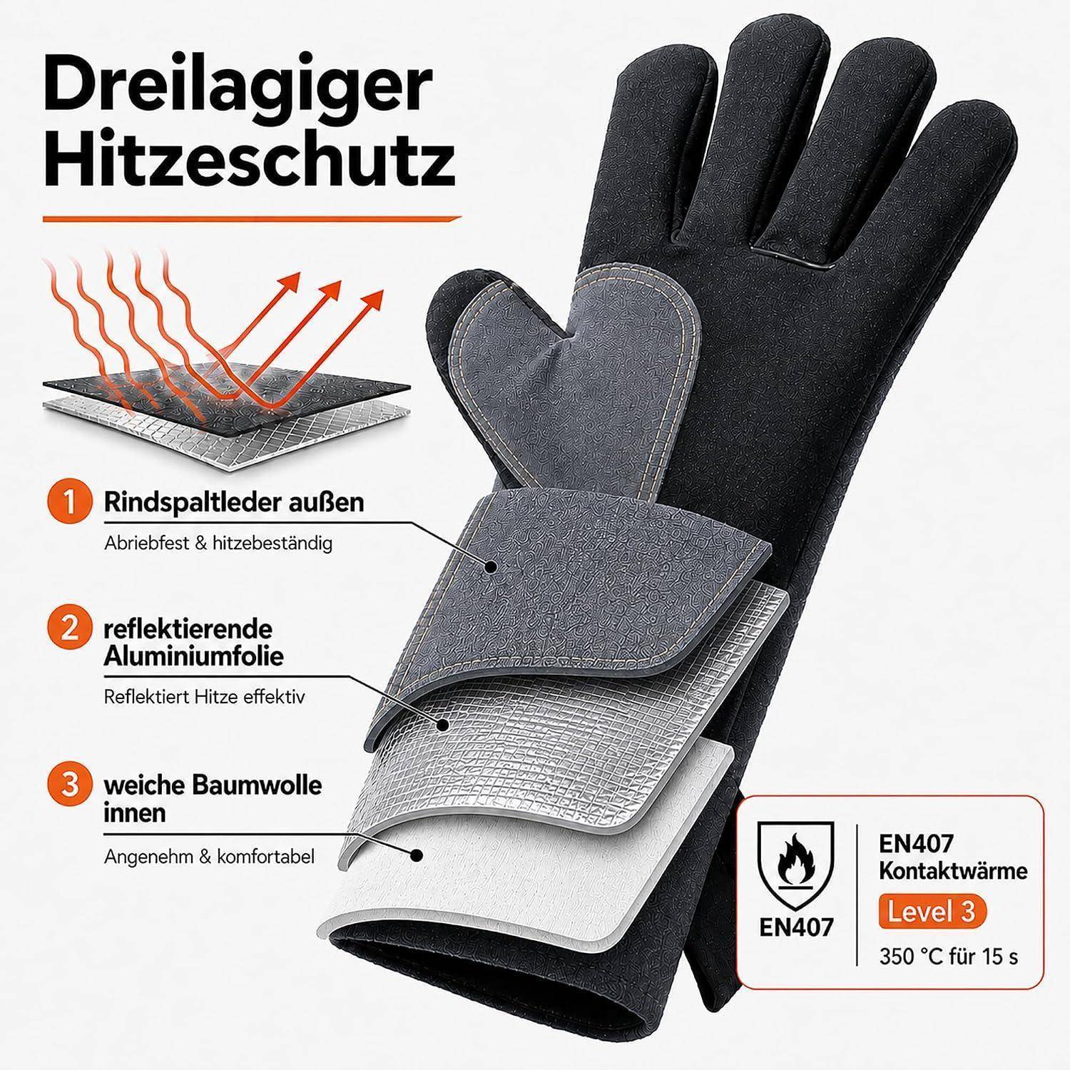 Darstellung eines dreilagigen hitzebeständigen Handschuhs mit „Dreilagiger Hitzeschutz