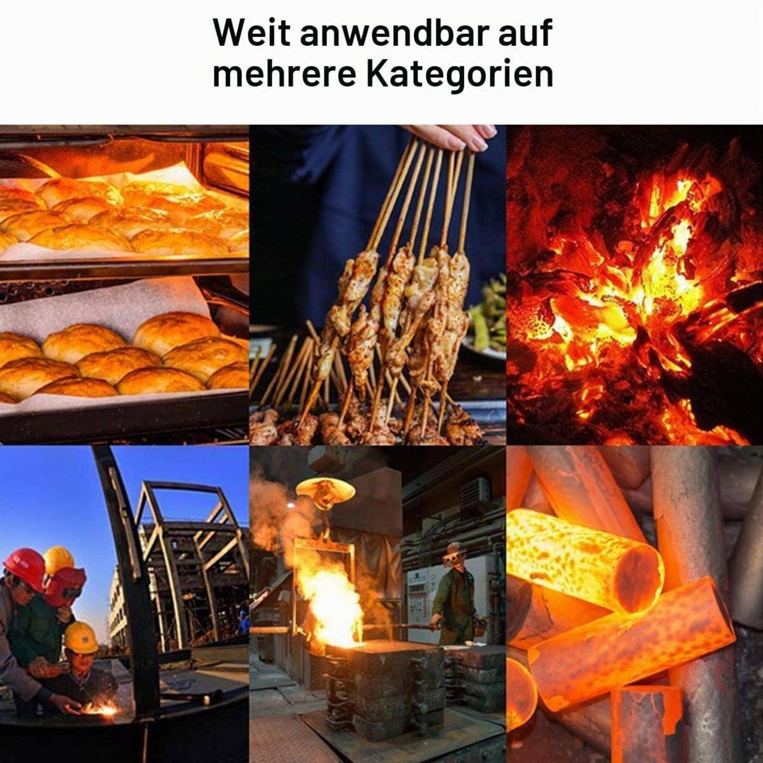 Collage mit dem Titel „Weit anwendbar auf mehrere Kategorien