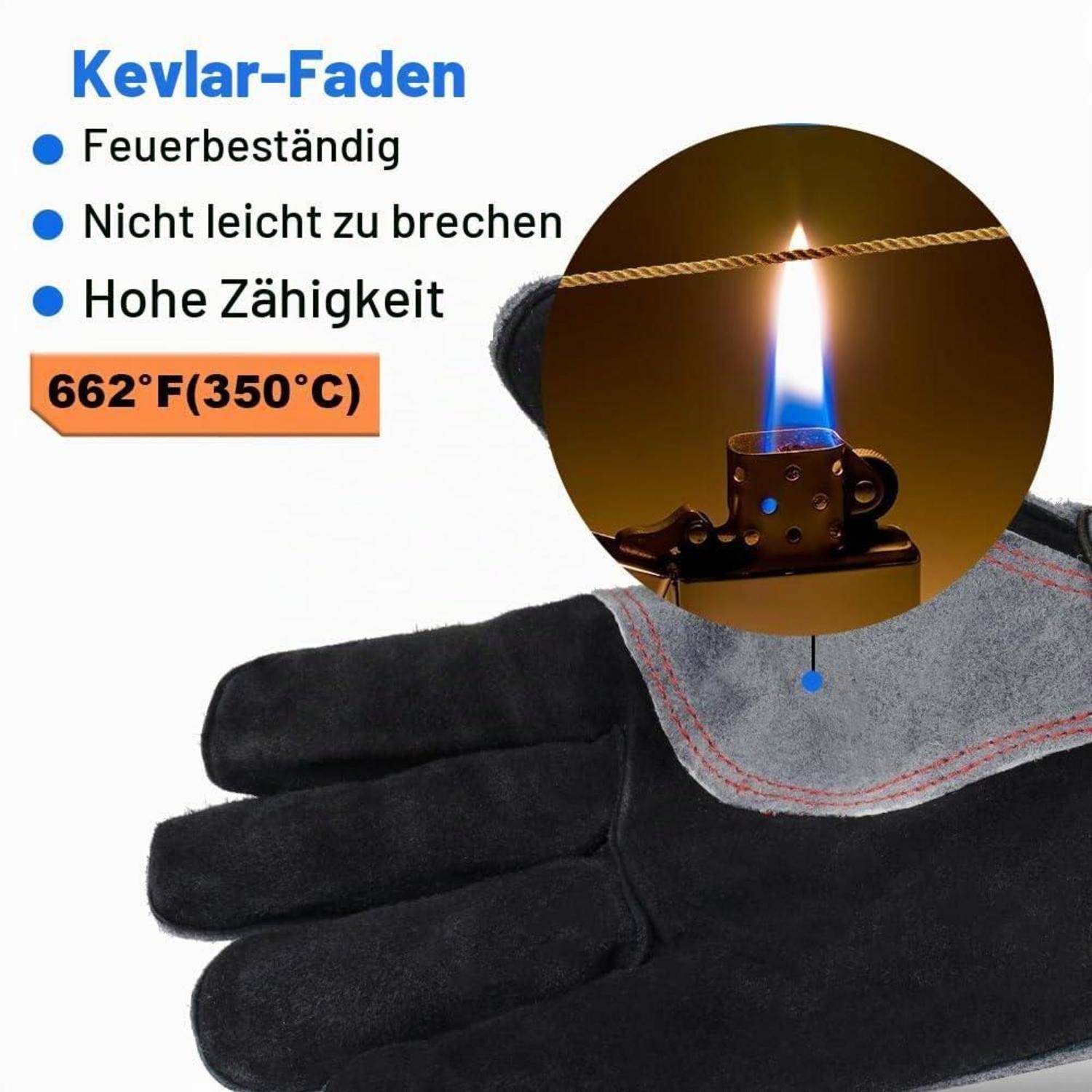 Kevlar-Faden-Werbung mit Text: feuerbeständig, nicht leicht zu reißen, hohe Zähigkeit, bewertet auf 662°F (350°C); Handschuh-Grafik mit Flammentest-Einsatz dargestellt.