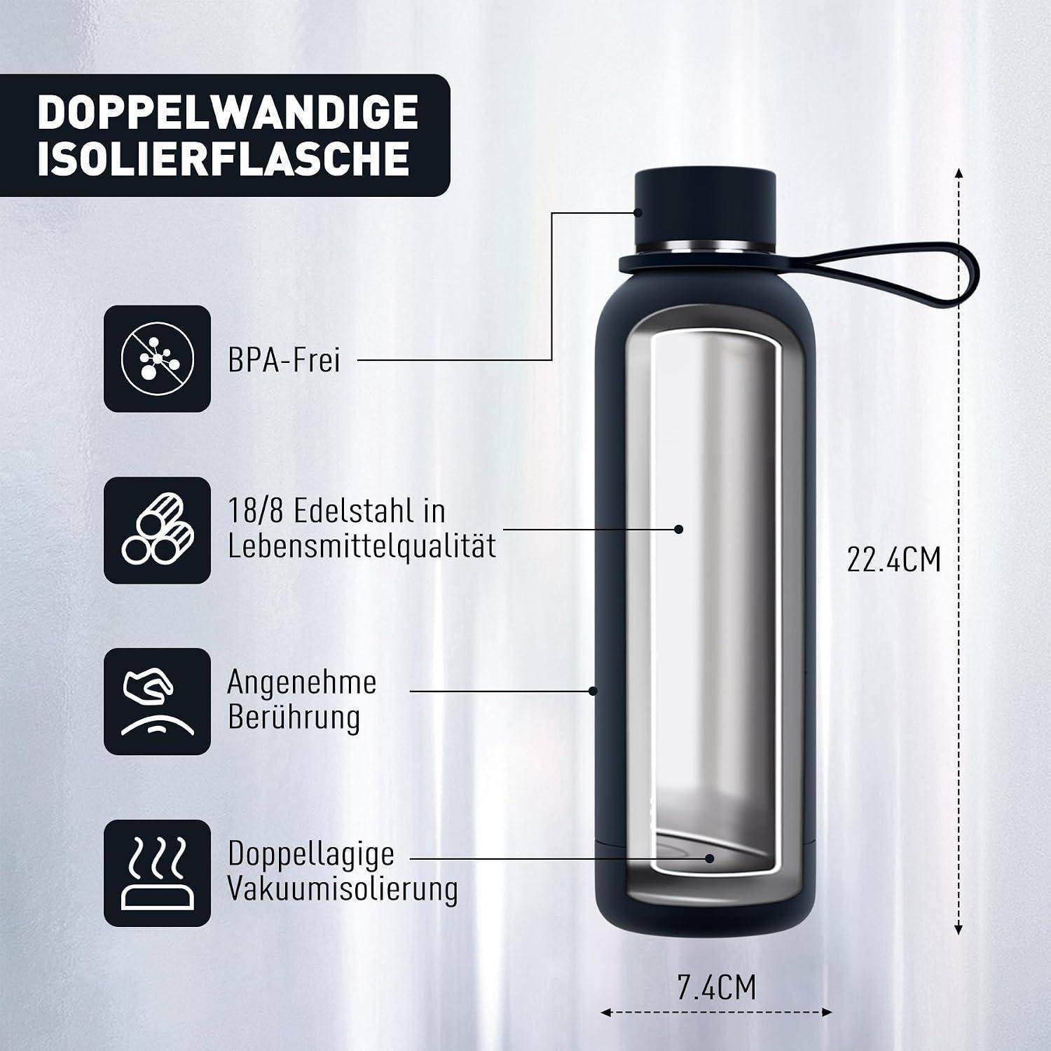 Infografik einer doppelwandigen isolierten Flasche mit BPA-frei, 18/8 Edelstahl in Lebensmittelqualität, ergonomischer Griff, doppellagige Vakuumisolierung, 22,4 cm groß und 7,4 cm breit.