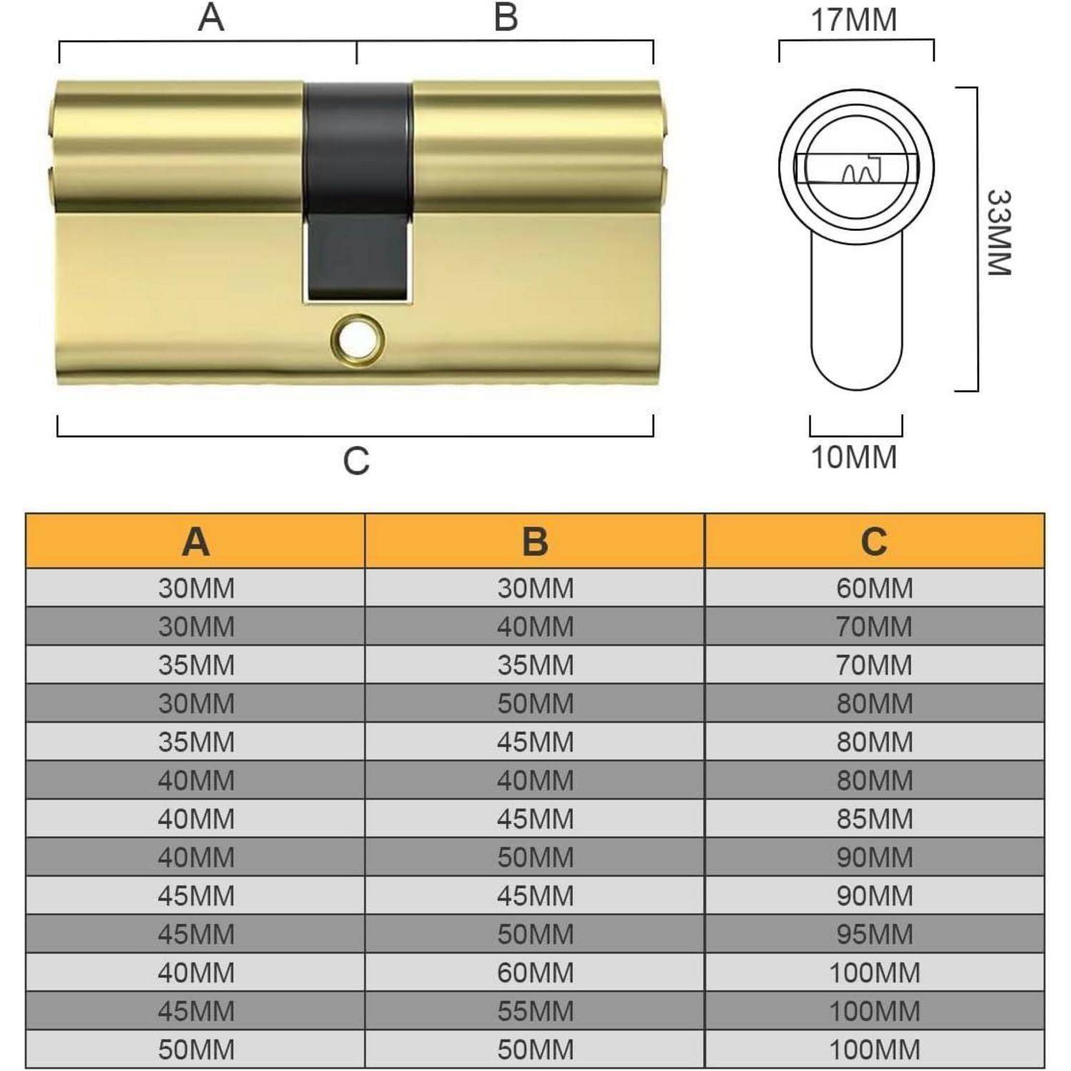 Diagramm eines Messingzylinders für Türschlösser mit den Messwerten A, B und C sowie einer Größentabelle mit verschiedenen Millimeterkombinationen.