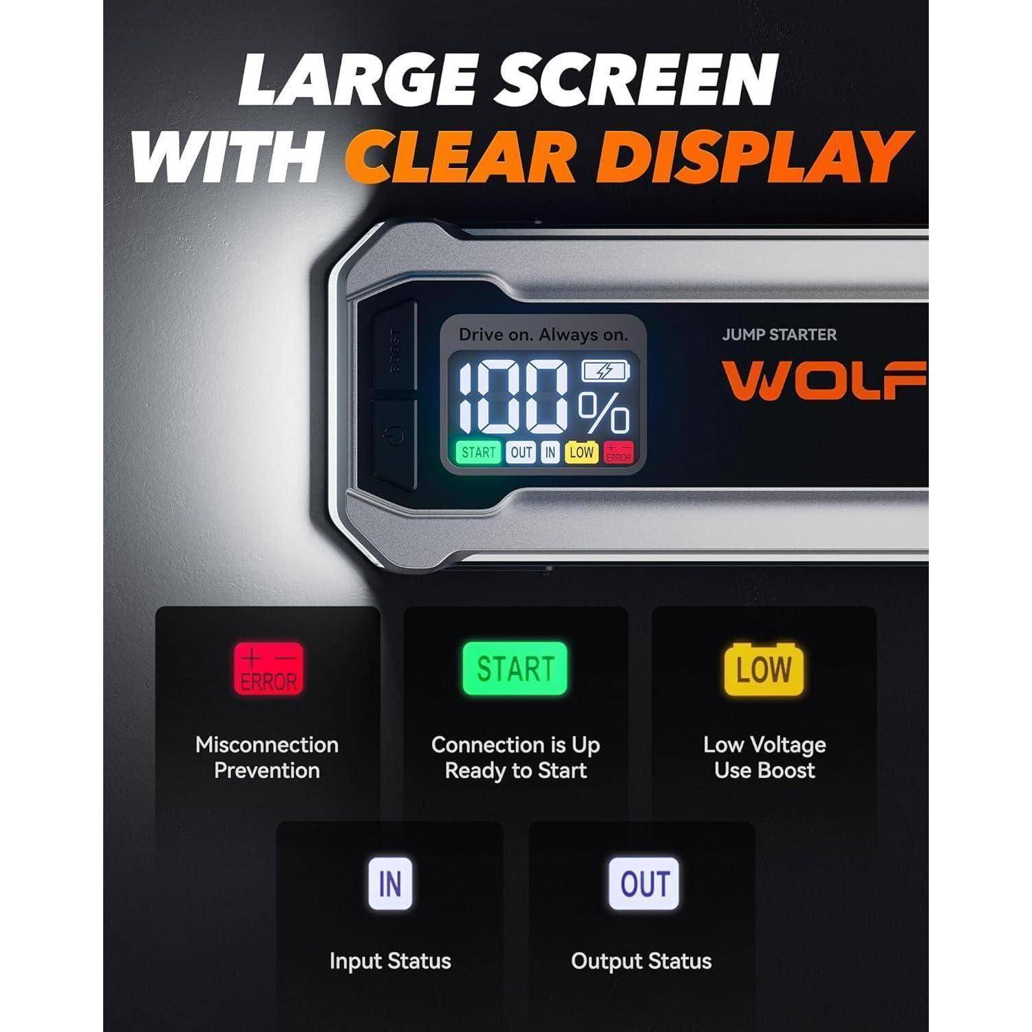 WOLFBOX Starthilfe Powerbank 3000A 12V mit LED-Taschenlampe und HD-Display