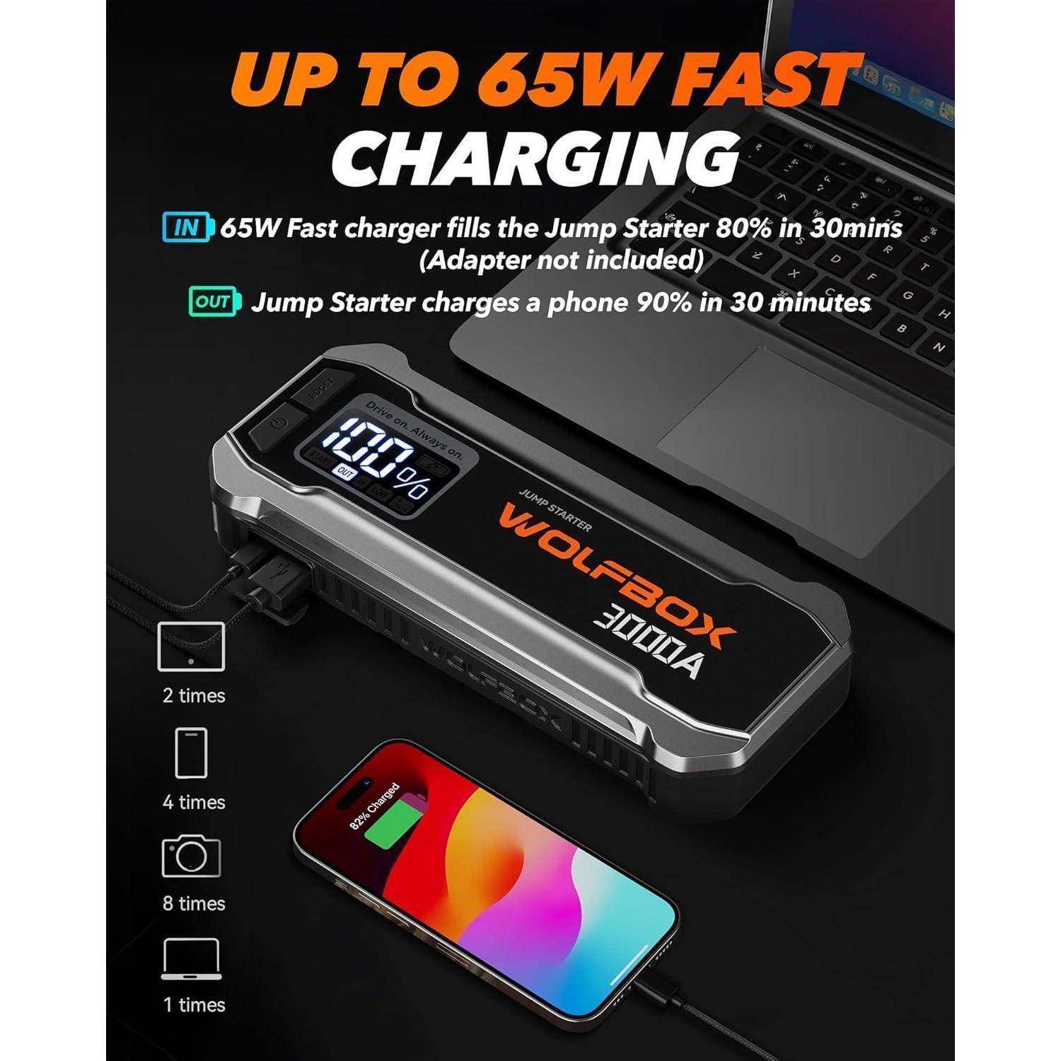 WOLFBOX Starthilfe Powerbank 3000A 12V mit LED-Taschenlampe und HD-Display