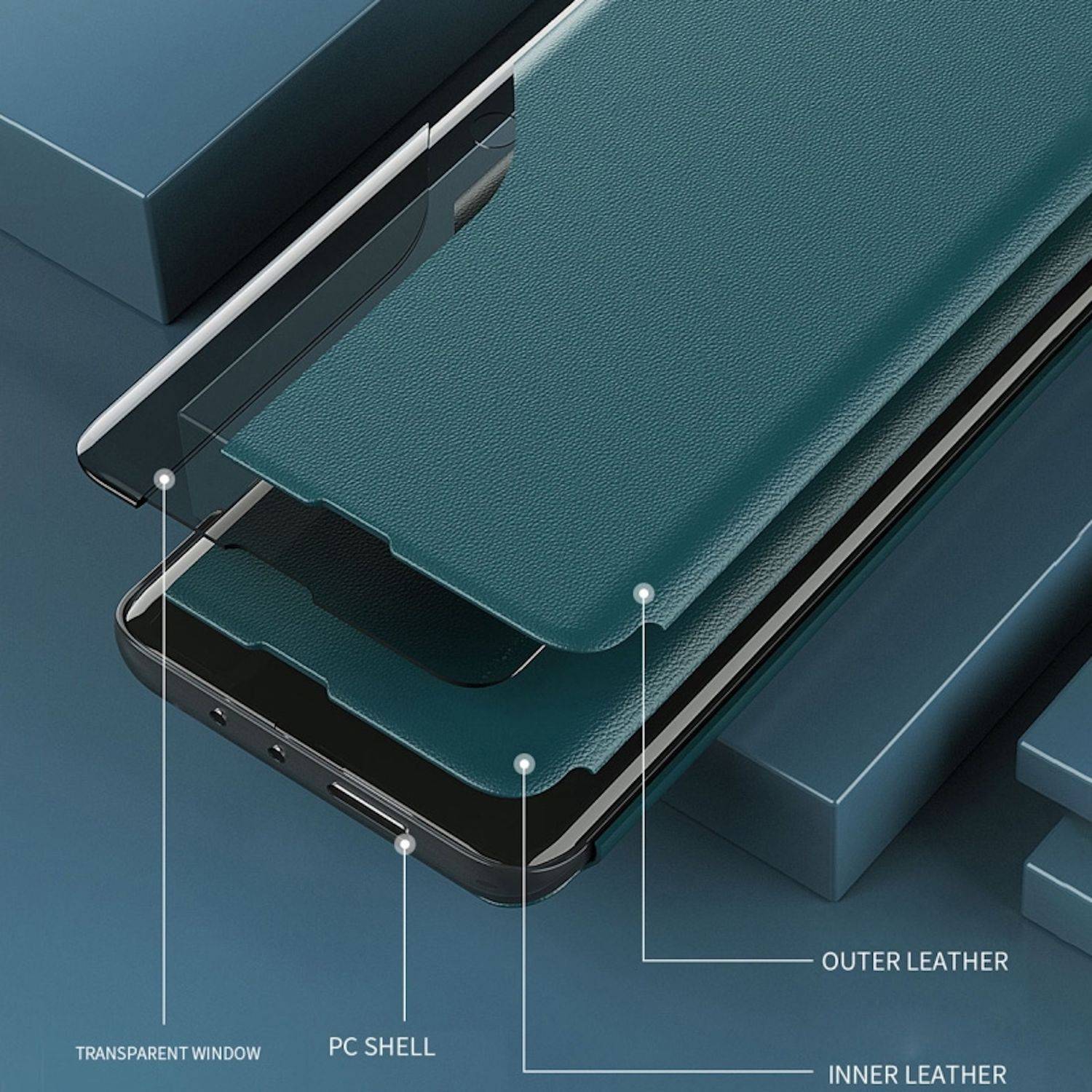 Explodierte Ansicht eines Smartphone-Lederhüllen mit transparentem Fenster, PC-Schale, innerer Lederschicht und äußerer Lederschicht.