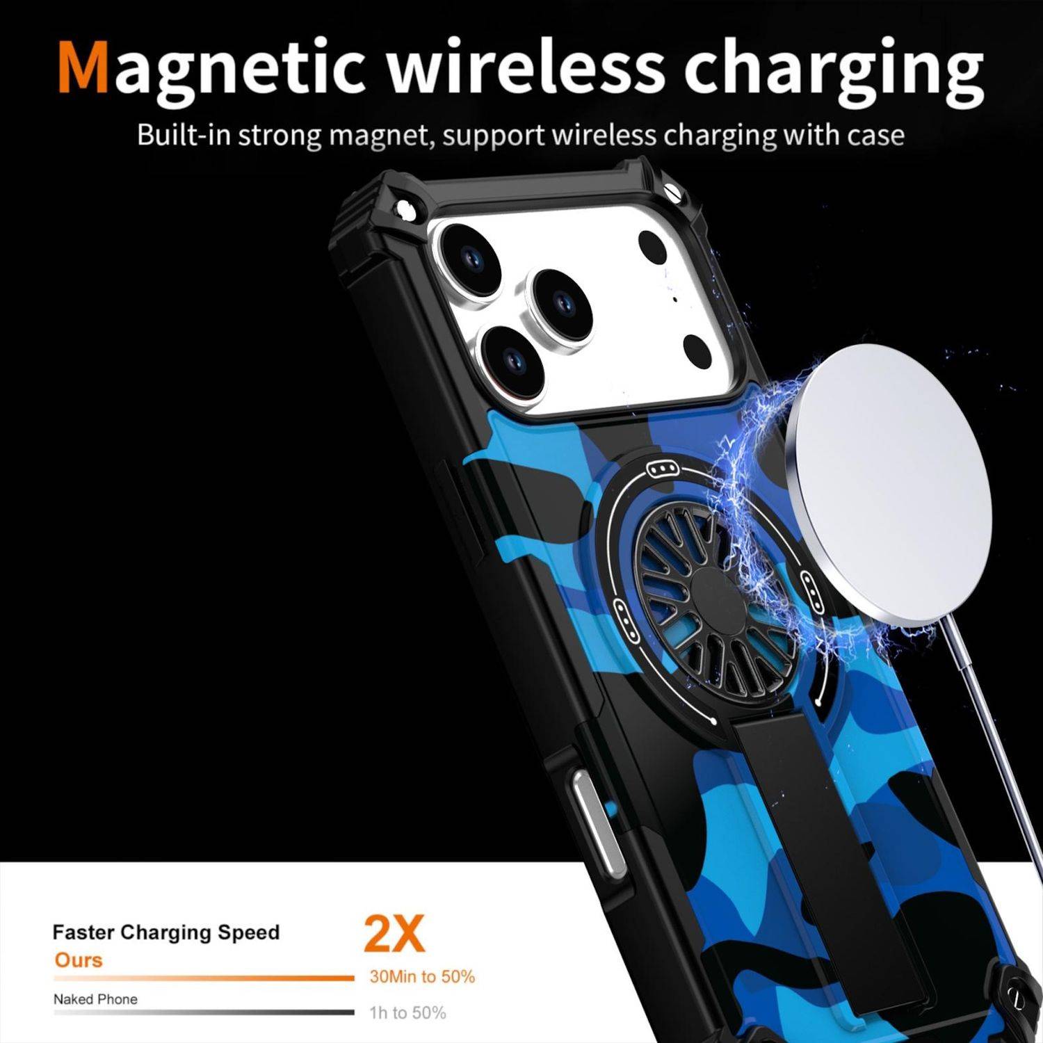 Werbegrafik einer Handyhülle mit eingebautem Magnet für magnetisches kabelloses Laden, zeigt ein Ladegerät, das auf der Hülle ausgerichtet ist, und ein Angebot mit „2X
