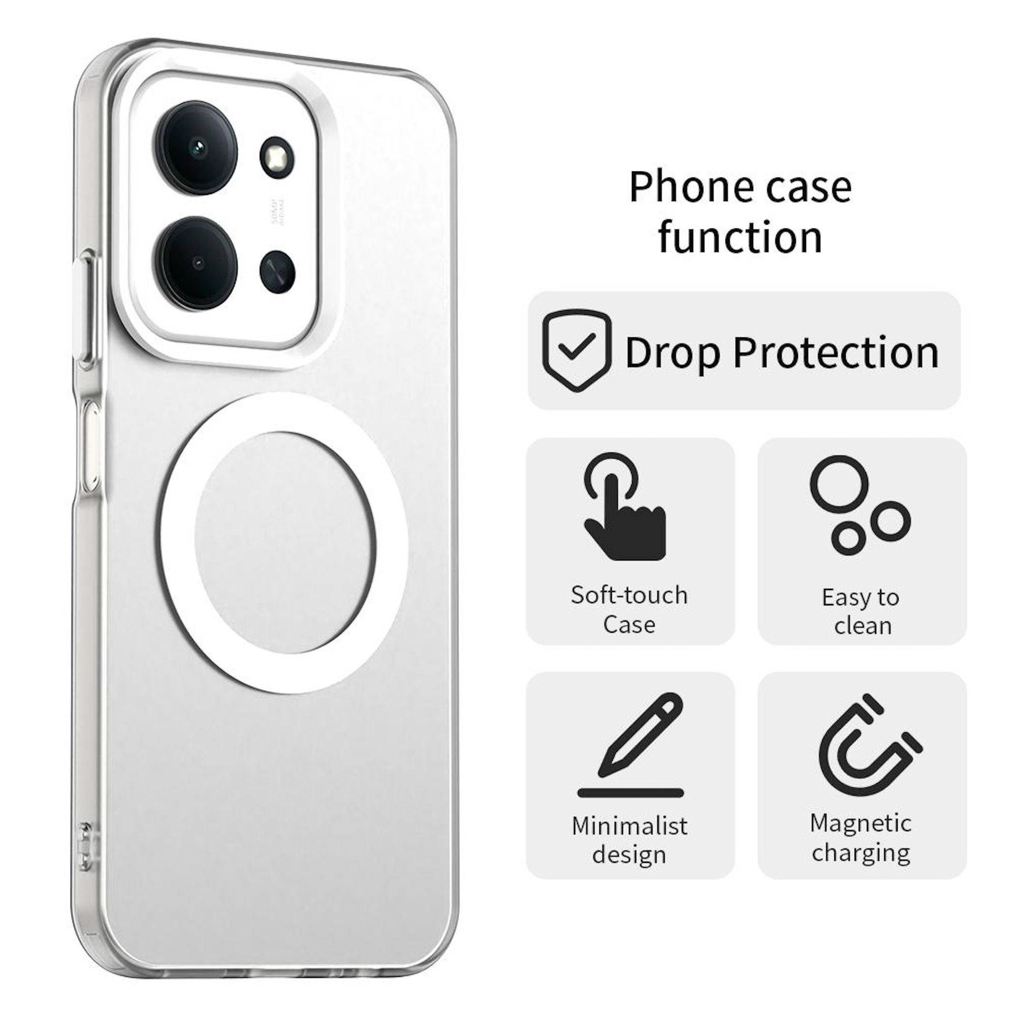 Silberne Handyhülle mit MagSafe-Ring und Kameraausschnitt, gekennzeichnet mit den Eigenschaften: Fallschutz, Soft-Touch-Oberfläche, leicht zu reinigen, minimalistisches Design, magnetisches Laden.