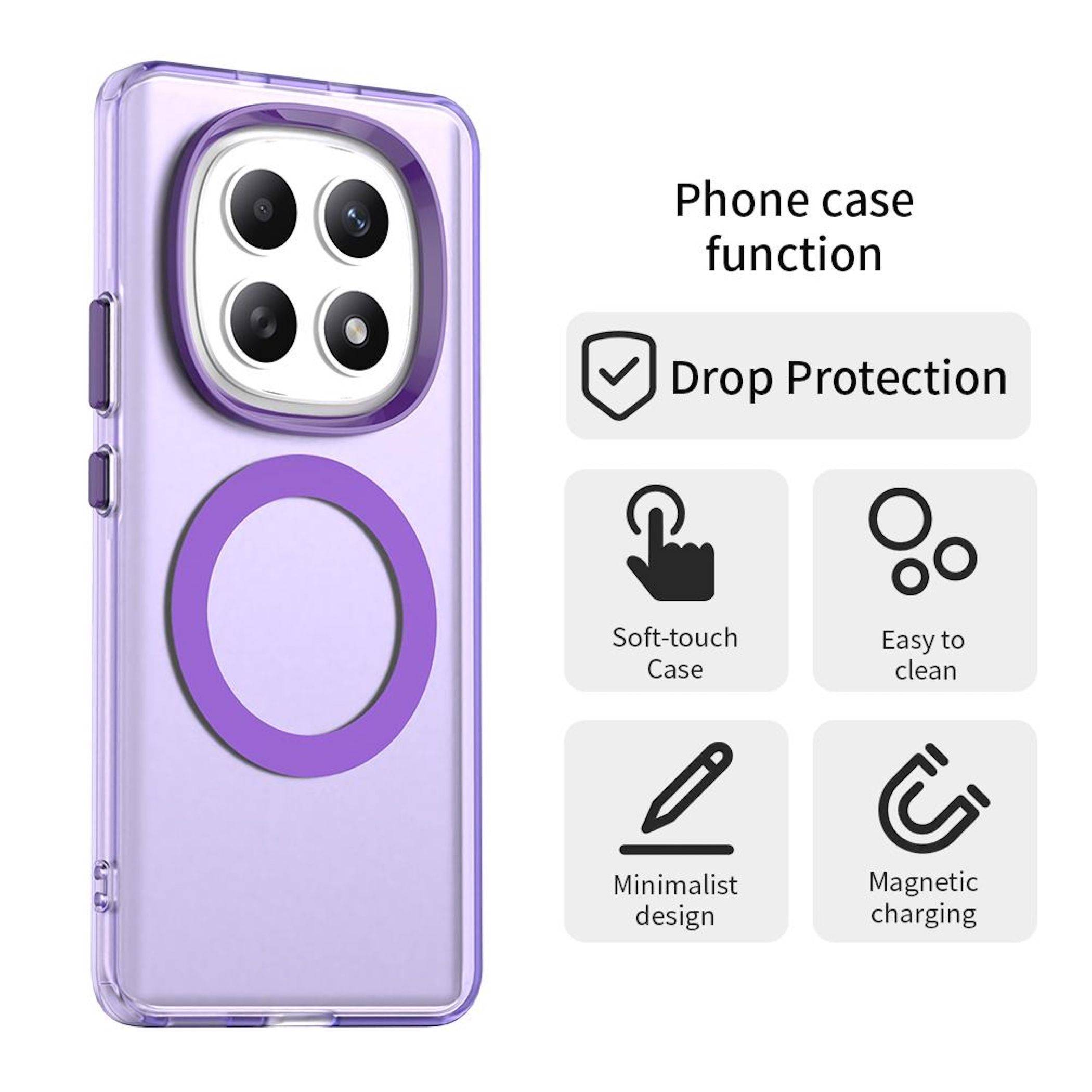 Durchsichtiges violettes Handyhütchen mit großem MagSafe-Ring und erhöhtem Kameraschutz, beschriftet mit Funktionen: Fallschutz, weiches Handyhütchen, Leicht zu reinigen, minimalistisches Design, magnetisches Laden.