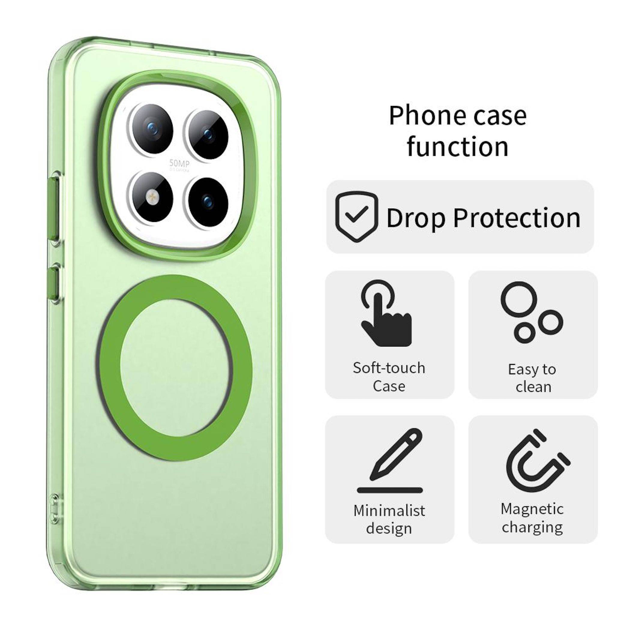 Grüne Handyhülle mit Kameraausschnitt und MagSafe-Ring, gekennzeichnet mit „Handyhüllenfunktion