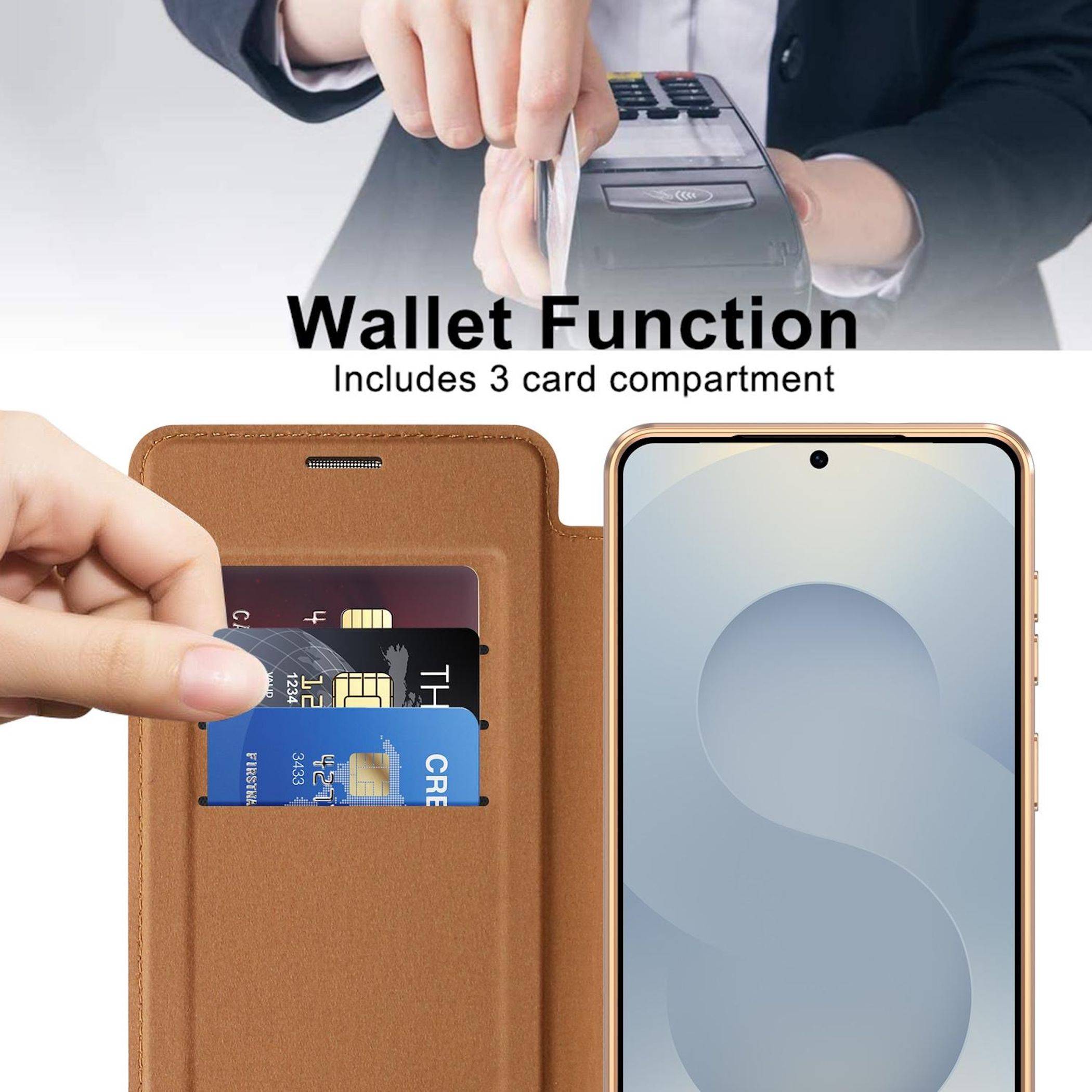 Handyhülle mit Geldbörsen-Funktion und 3 Kartensteckplätzen; eine Hand führt Karten neben einem Telefonbildschirm ein.