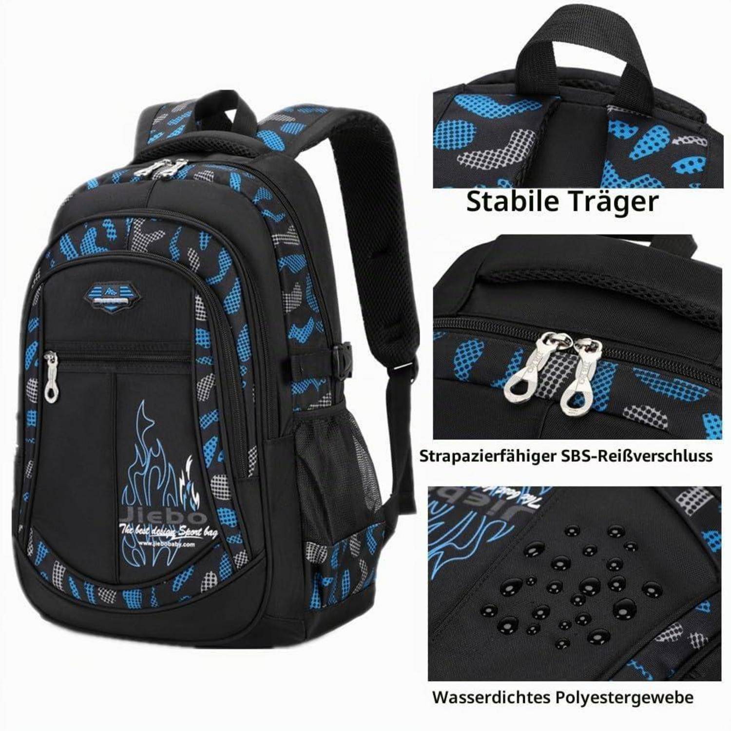 Schwarzer und blauer Rucksack mit gepolsterten Trägern, Doppelreißverschlüssen und wasserabweisendem Polyester; Hinweise zeigen stabilen Griff, langlebigen Reißverschluss und wasserdichtes Material.