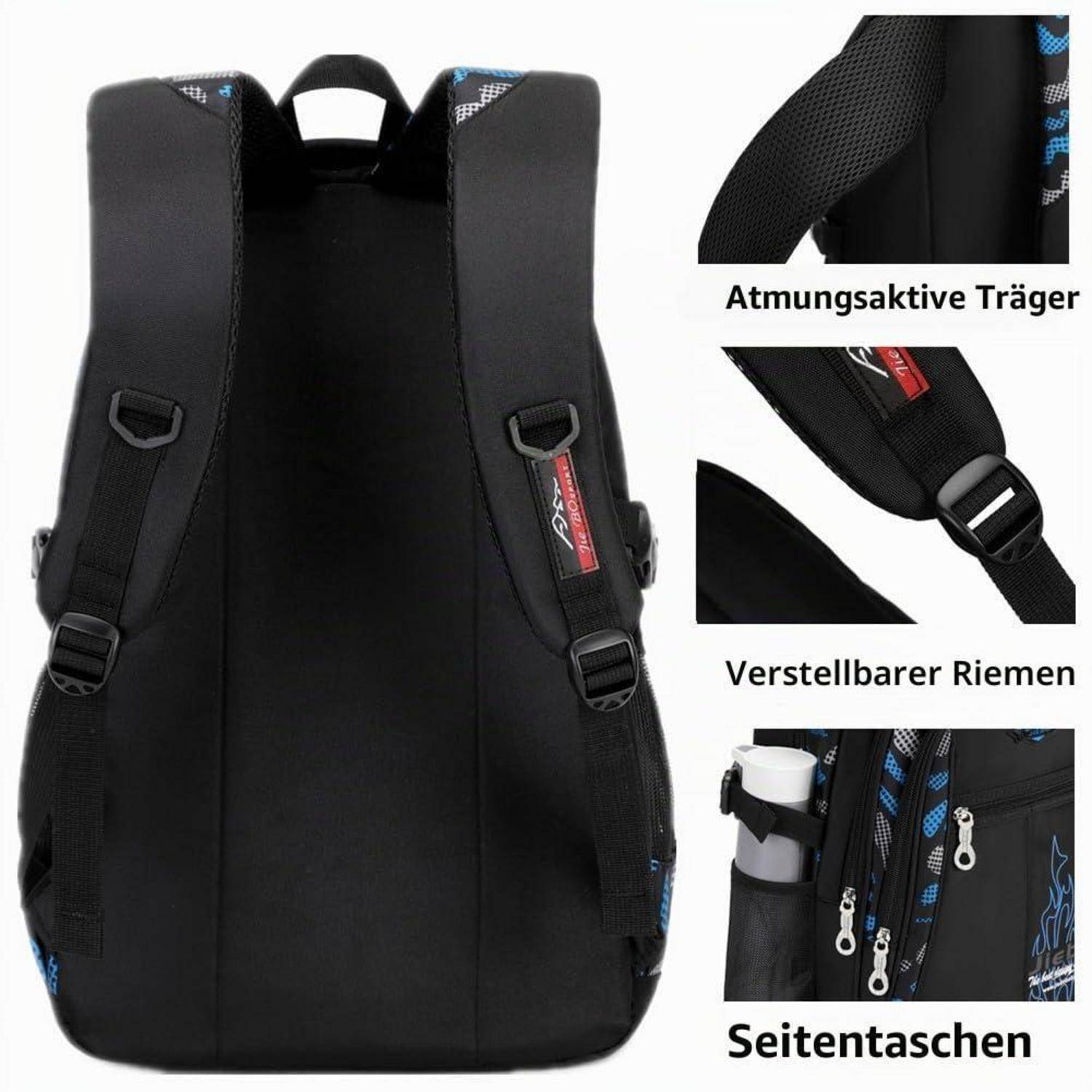 Schwarzer Rucksack in Vorderansicht mit gepolsterten, atmungsaktiven Trägern, verstellbaren Riemen und Seitentaschen; eingefügte Nahaufnahmen heben diese Funktionen hervor.