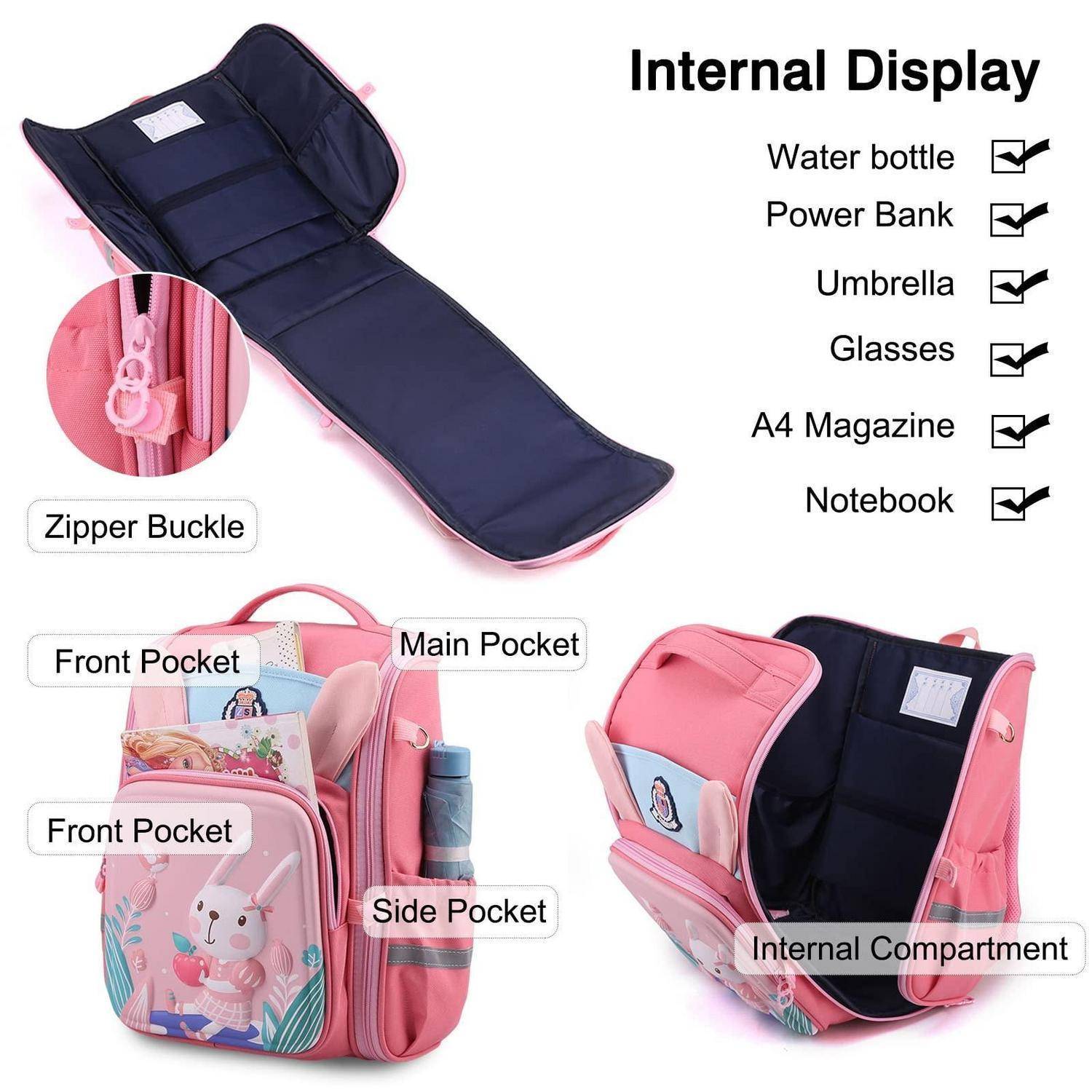 Rosa Kinderrucksack mit gekennzeichnetem Stauraum: Reißverschlussbügel, Vordertaschen, Seitentasche, Hauptfach, inneres Fach und innere Anzeige für Flasche, Powerbank, Regenschirm, Brille, A4-Zeitschrift und Notizbuch.