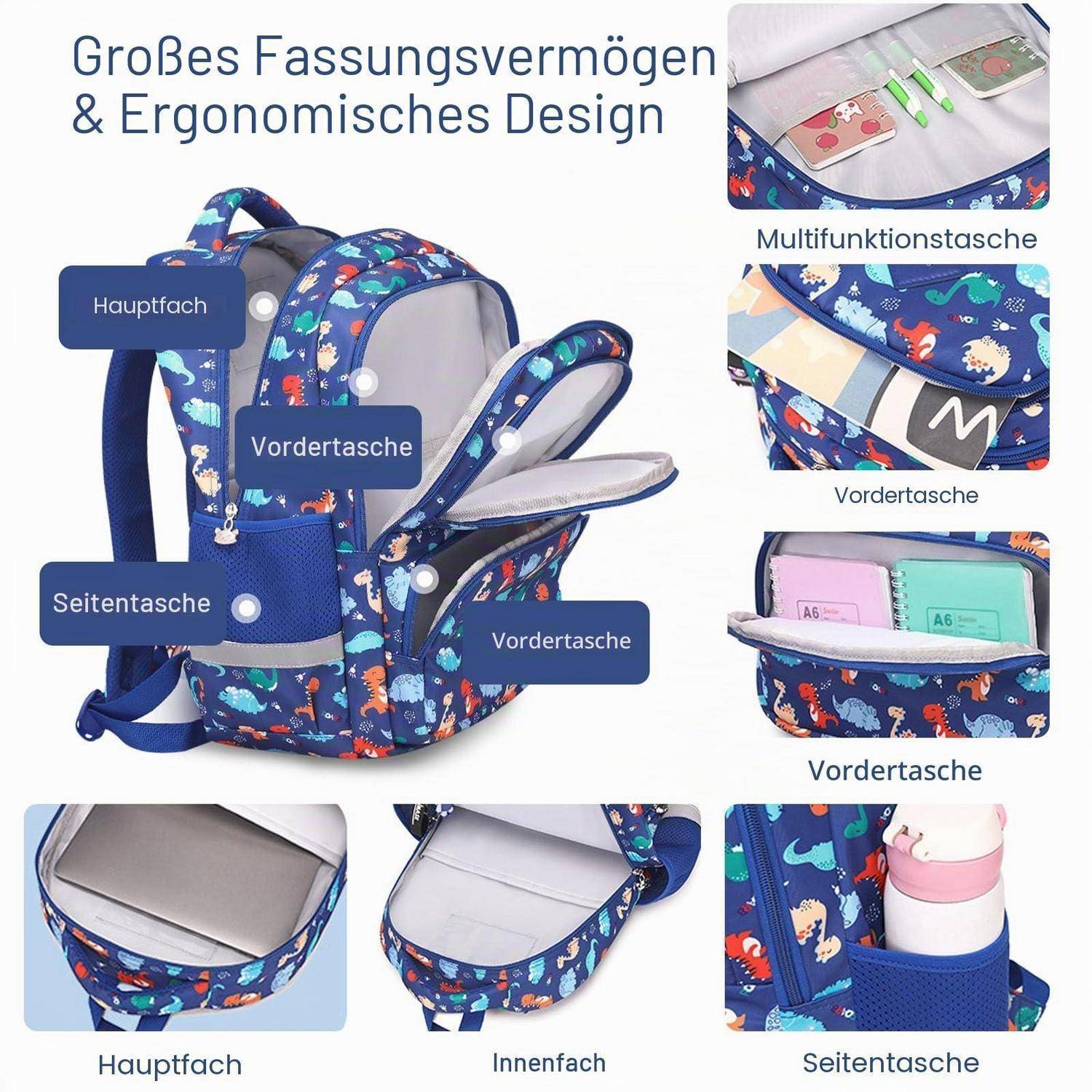 Illustrierter Kinderrucksack mit Beschriftungen, die mehrere Fächer zeigen: Hauptfach, Frontentaschen, Seitentasche und Multifunktionstache, wobei das geräumige ergonomische Design hervorgehoben wird.