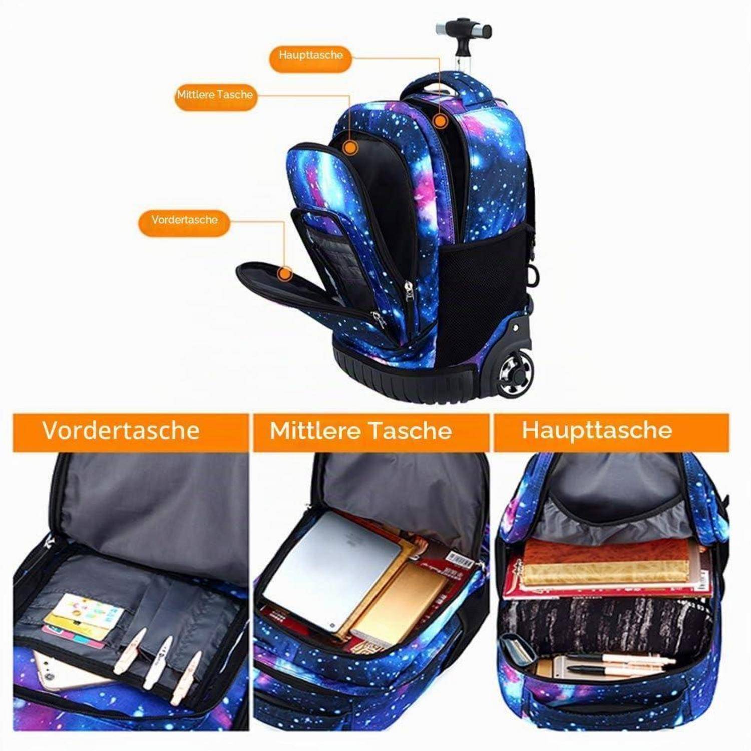 Rucksack mit Galaxie-Muster und Rollen mit beschrifteten vorderen, mittleren und Hauptfächern, die offen gezeigt werden, um Stauraum und Organisationsmöglichkeiten zu demonstrieren.