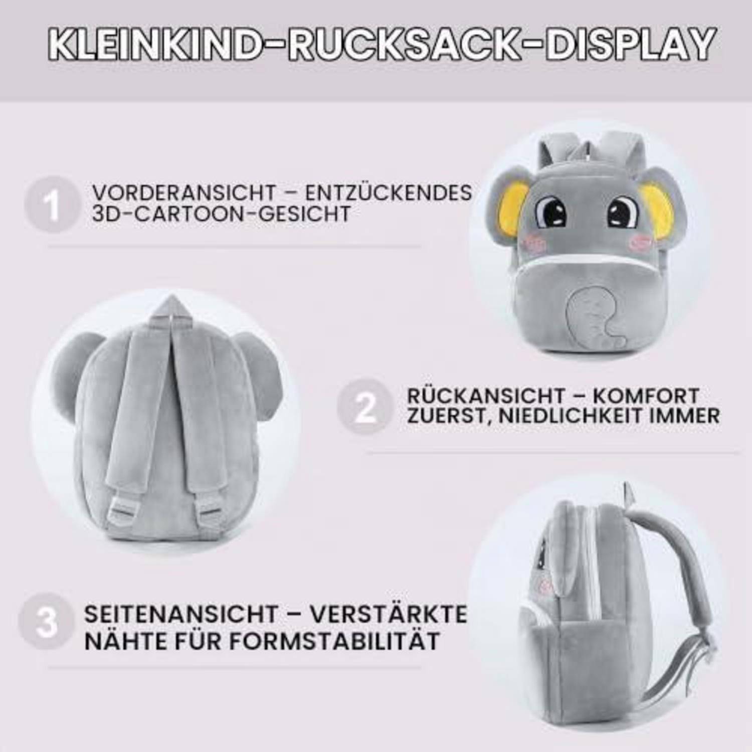 Infografik eines grauen elefantenförmigen Kinderrucksacks mit Vorder-, Rück- und Seitenansicht mit deutschen Beschriftungen, die ein niedliches 3D-Cartoon-Gesicht, Komfort und verstärkte Nähte hervorheben.