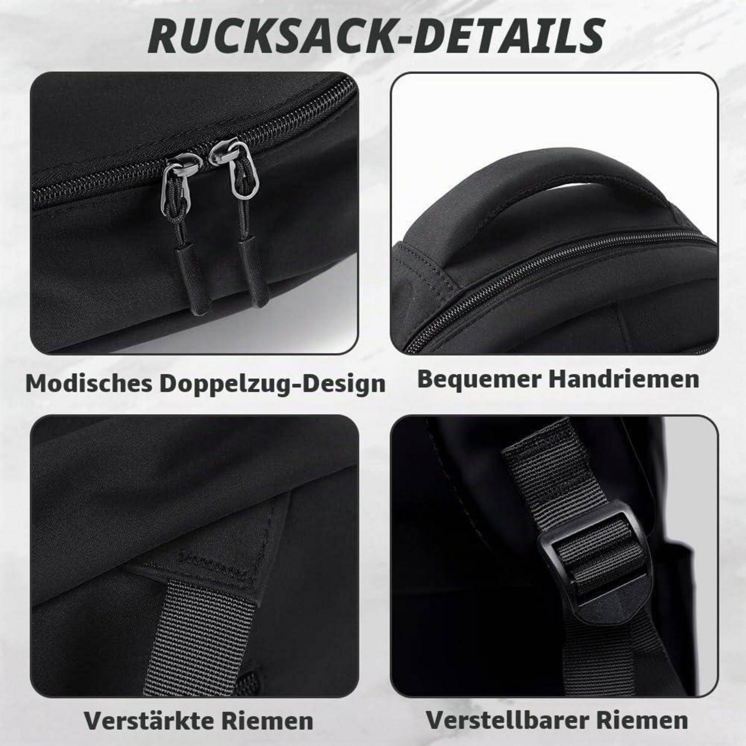Infografik mit dem Titel 'RUCKSACK-DETAILS' zeigt einen schwarzen Rucksack mit Reißverschluss-Ziehern, Handschlaufe, verstärktem Riemen und verstellbarem Riemen, mit deutschen Beschriftungen, die die Funktionen hervorheben.