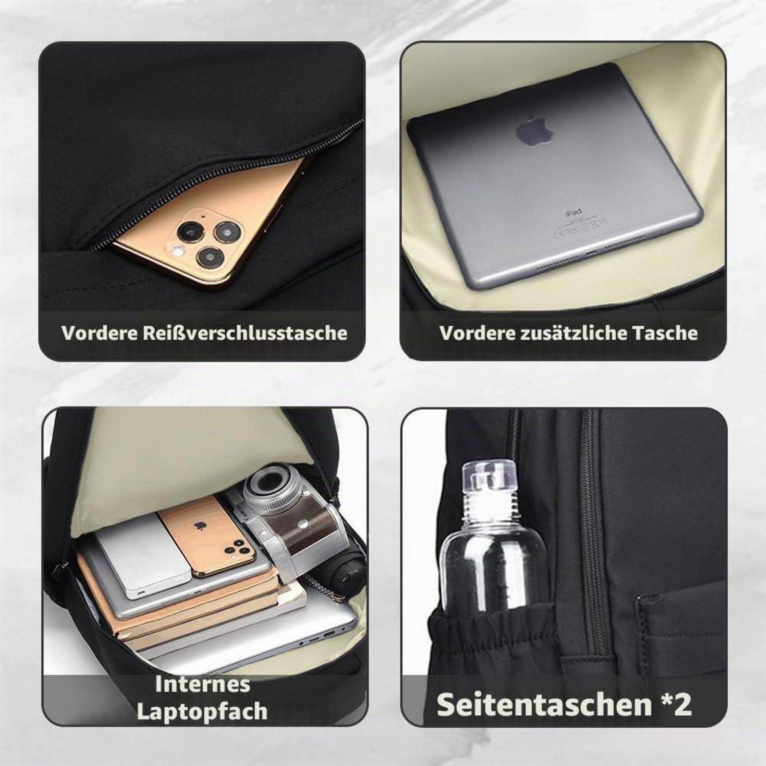 Übersicht des Rucksackfachs zeigt Vorderfach mit Reißverschluss, zusätzliches Vorderfach, innere Laptophülle und zwei Seitentaschen, mit Beispielen für Telefon-, Tablet-, Laptop-, Kamera- und Flaschenaufbewahrung.