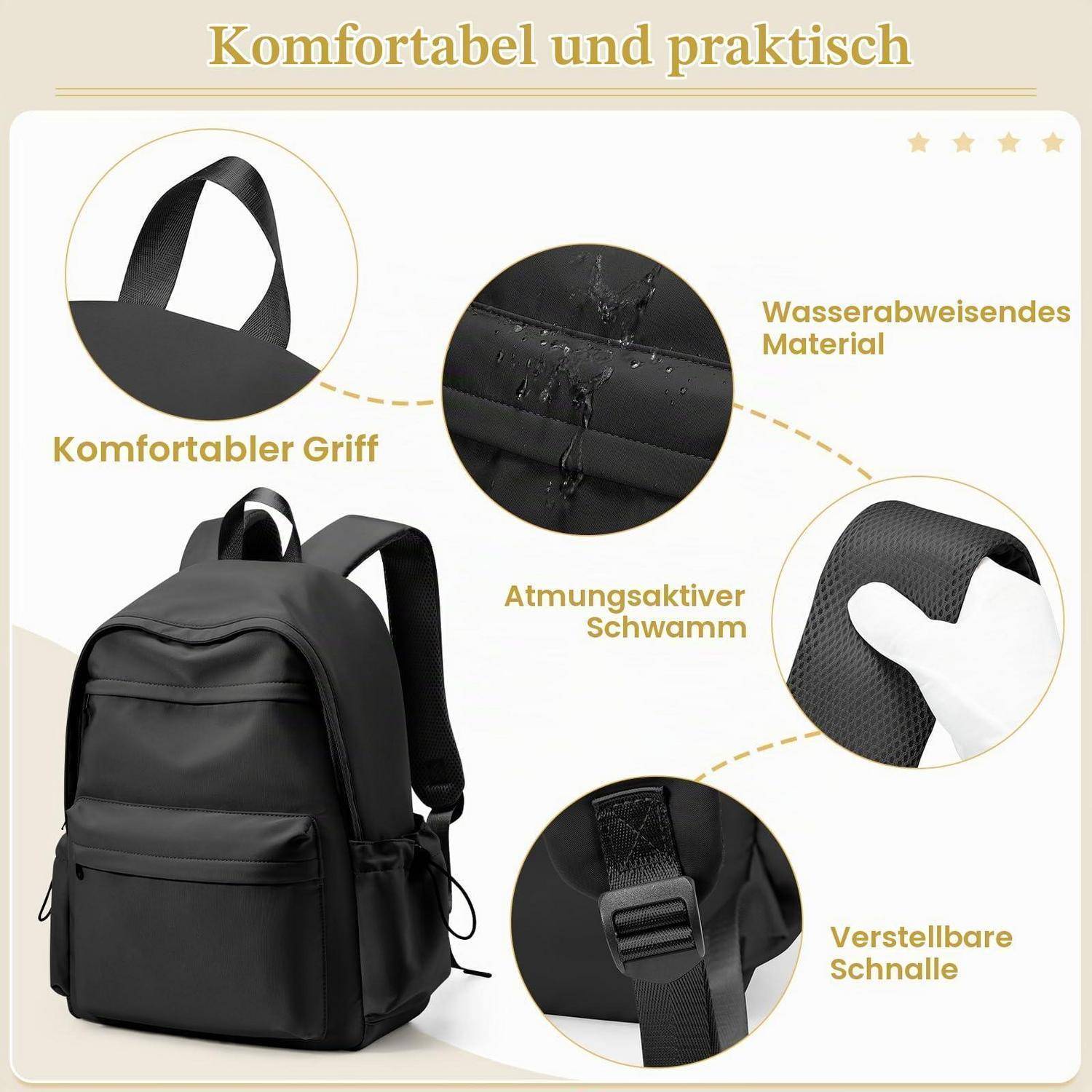 Infografik eines schwarzen Rucksacks mit Hervorhebung eines komfortablen Griffs, wasserdichtem Material, atmungsaktiver Polsterung und verstellbarem Schnallenverschluss.