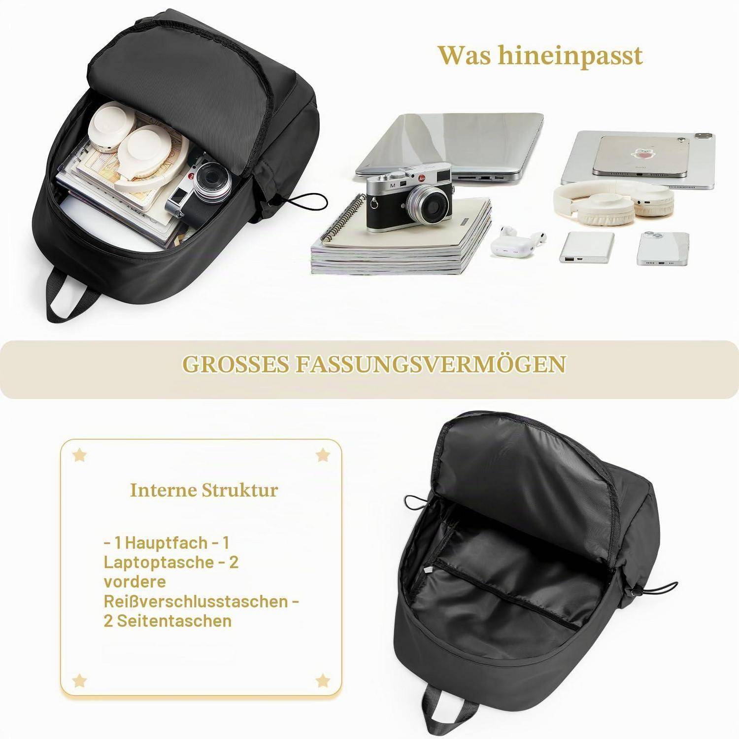 Schwarzer Rucksack mit großem Fassungsvermögen; obere Bilder zeigen Gegenstände, die er aufnehmen kann, und ein unteres Feld listet die innere Struktur auf: 1 Hauptfach, 1 Laptoptasche, 2 vordere Reißverschlusstaschen, 2 Seitentaschen.