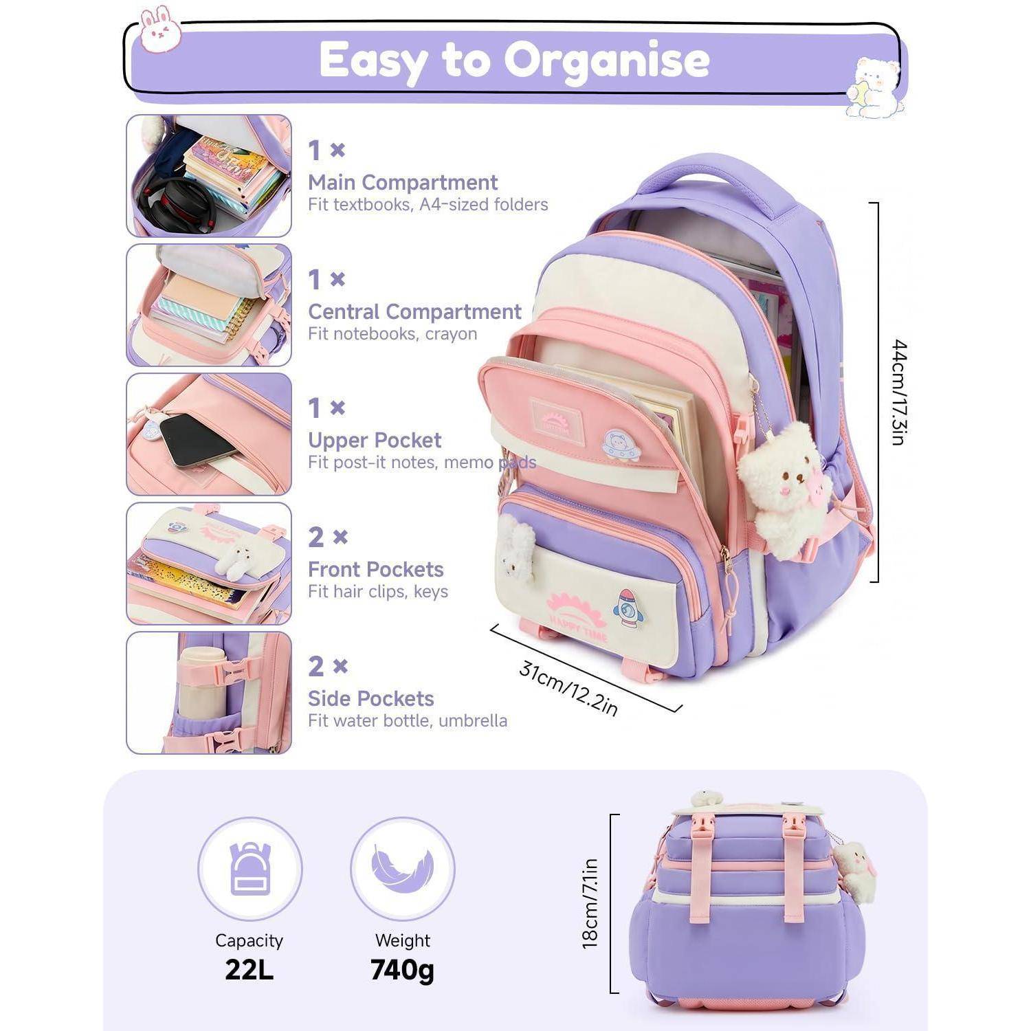 Illustriertes Rucksack-Produktdiagramm, das die Speicherfunktionen zeigt: Haupt-, zentral, ober-, front- und seitentaschen; größe 44x31x18 cm, fassungsvermögen 22L, gewicht 740g.