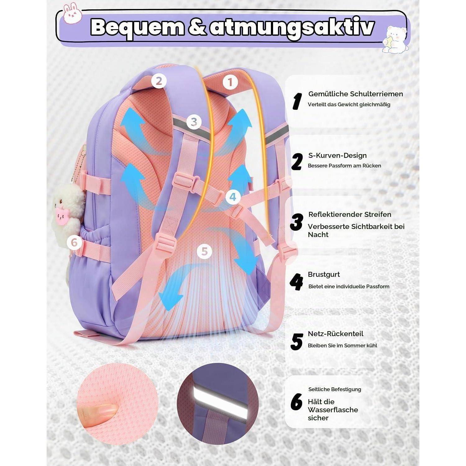 Illustrierte Kinderrucksack-Anzeige mit einem violett-rosa Rucksack und nummerierten Beschriftungen für Komfort, Atmungsaktivität, Reflektorstreifen, Brustgurt, Mesh-Rückseite und seitliche Flaschenentasche.