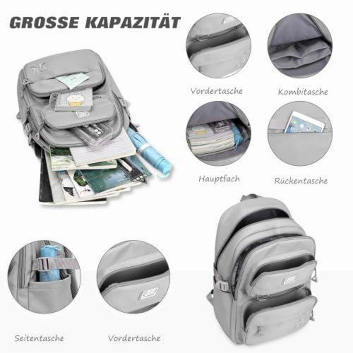 Rucksack-Produktgrafik mit der Bezeichnung „GROSSE KAPAZITÄT