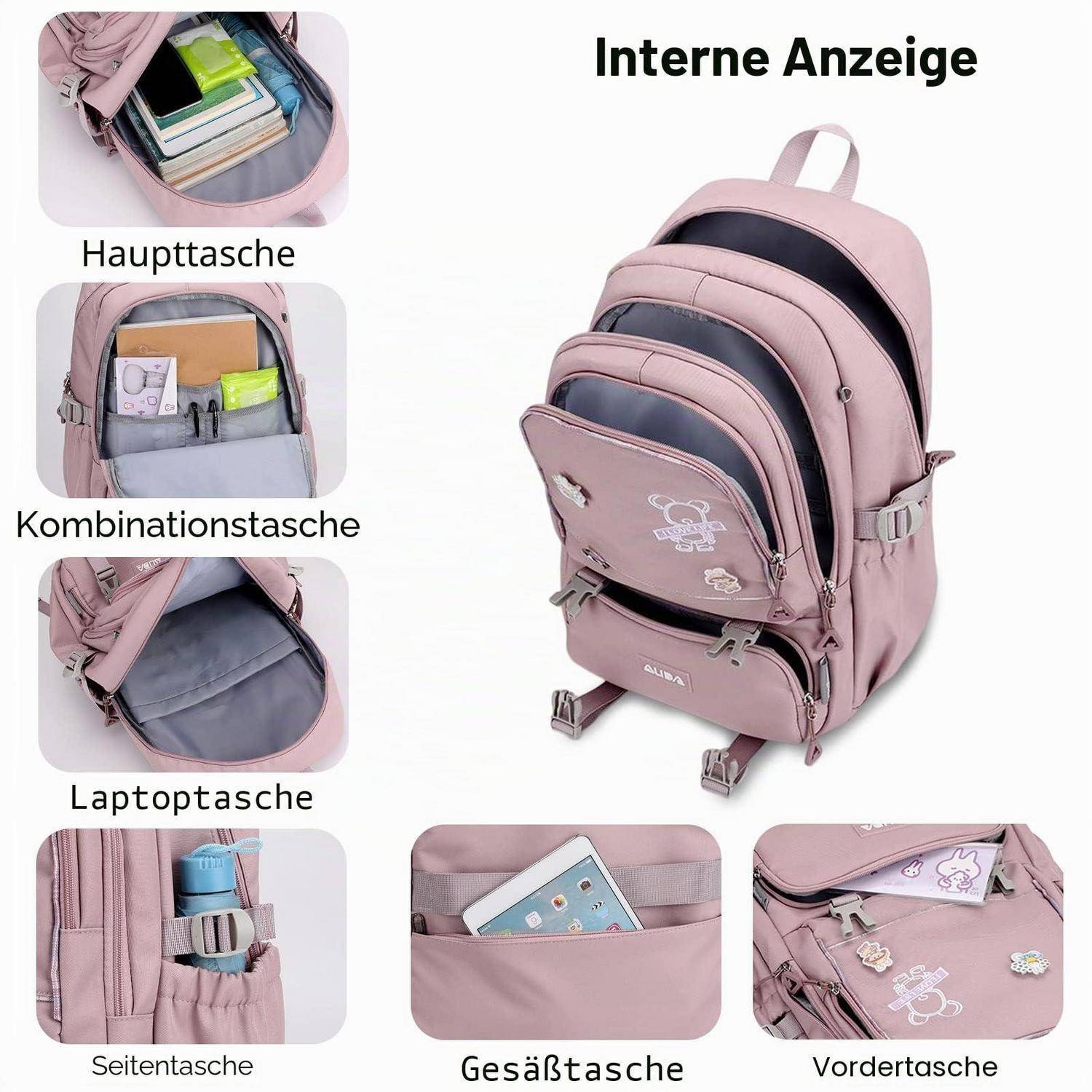 Rosa Rucksack mit beschrifteten Fächern: Hauptfach, Kombifach, Laptopfach, Seitenfach, Sitztasche und Vorderfach.