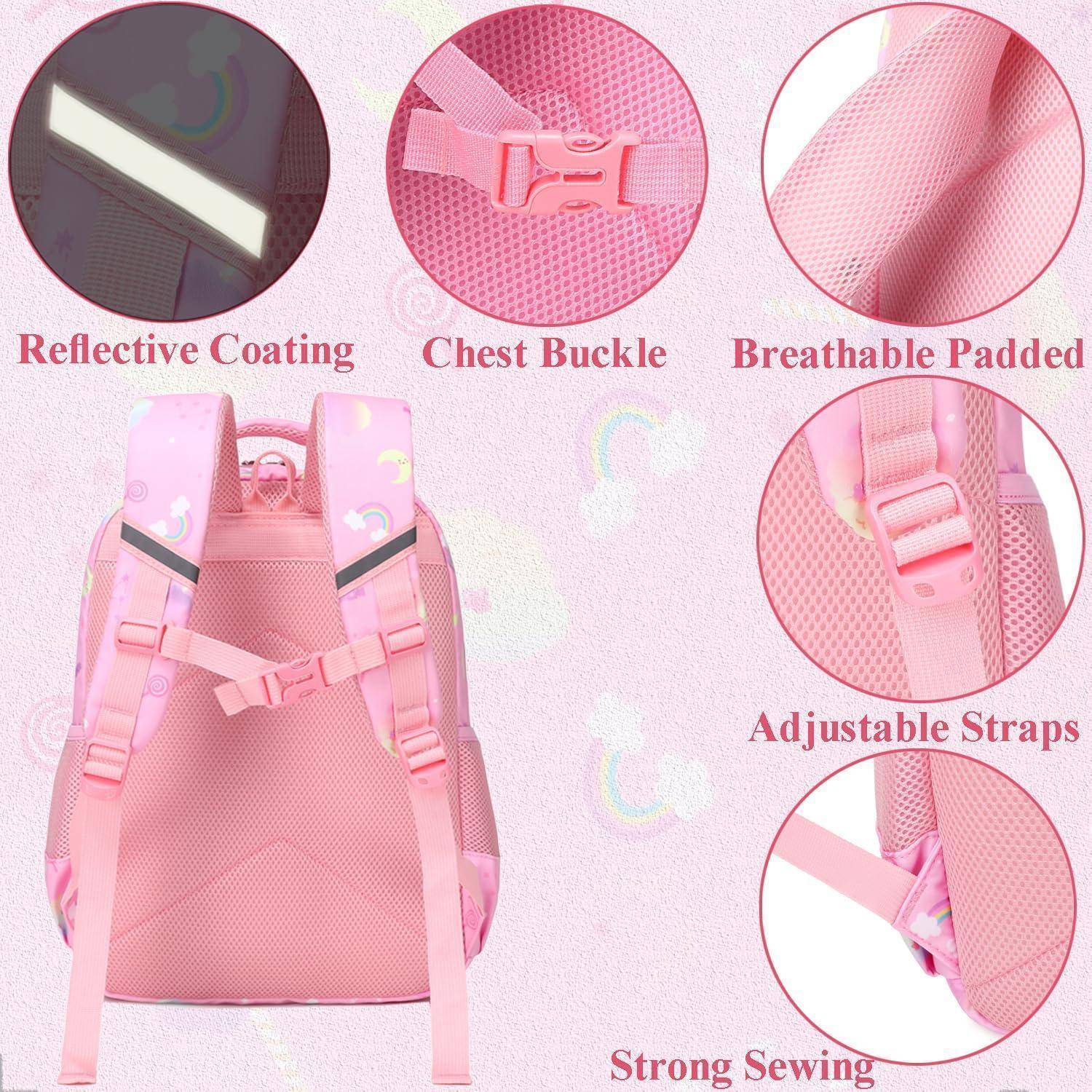 Rosa Kinderrucksack mit beschrifteten Funktionsmerkmalen: reflektierende Beschichtung, Brustgurt, atmungsaktives gepolstertes Rückenteil, verstellbare Riemen und strapazierfähige Nähte.