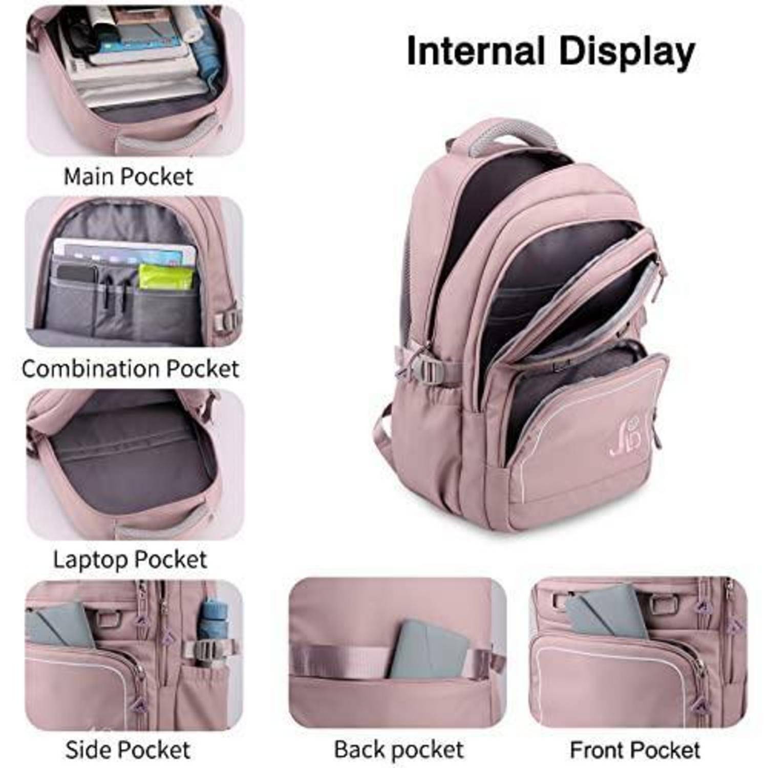Rosafarbener Rucksack mit beschrifteten inneren und äußeren Taschen: Haupttasche, Kombinationstasche, Laptop-Tasche, Seitentasche, Rückentasche und Vordertasche.
