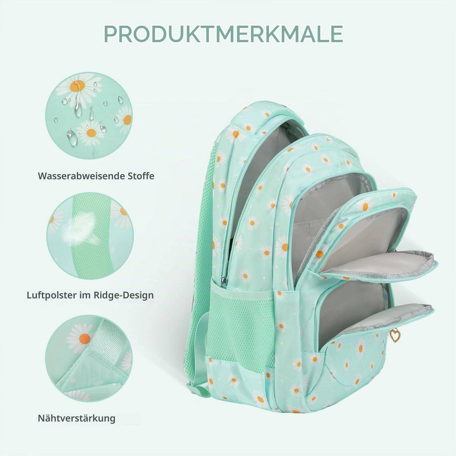 Produktmerkmale eines mintfarbenen Rucksacks: wasserbeständiges Material, Luftkissen-Rückenkonstruktion und verstärkte Nähte, dargestellt mit drei detaillierten Nahaufnahmen.