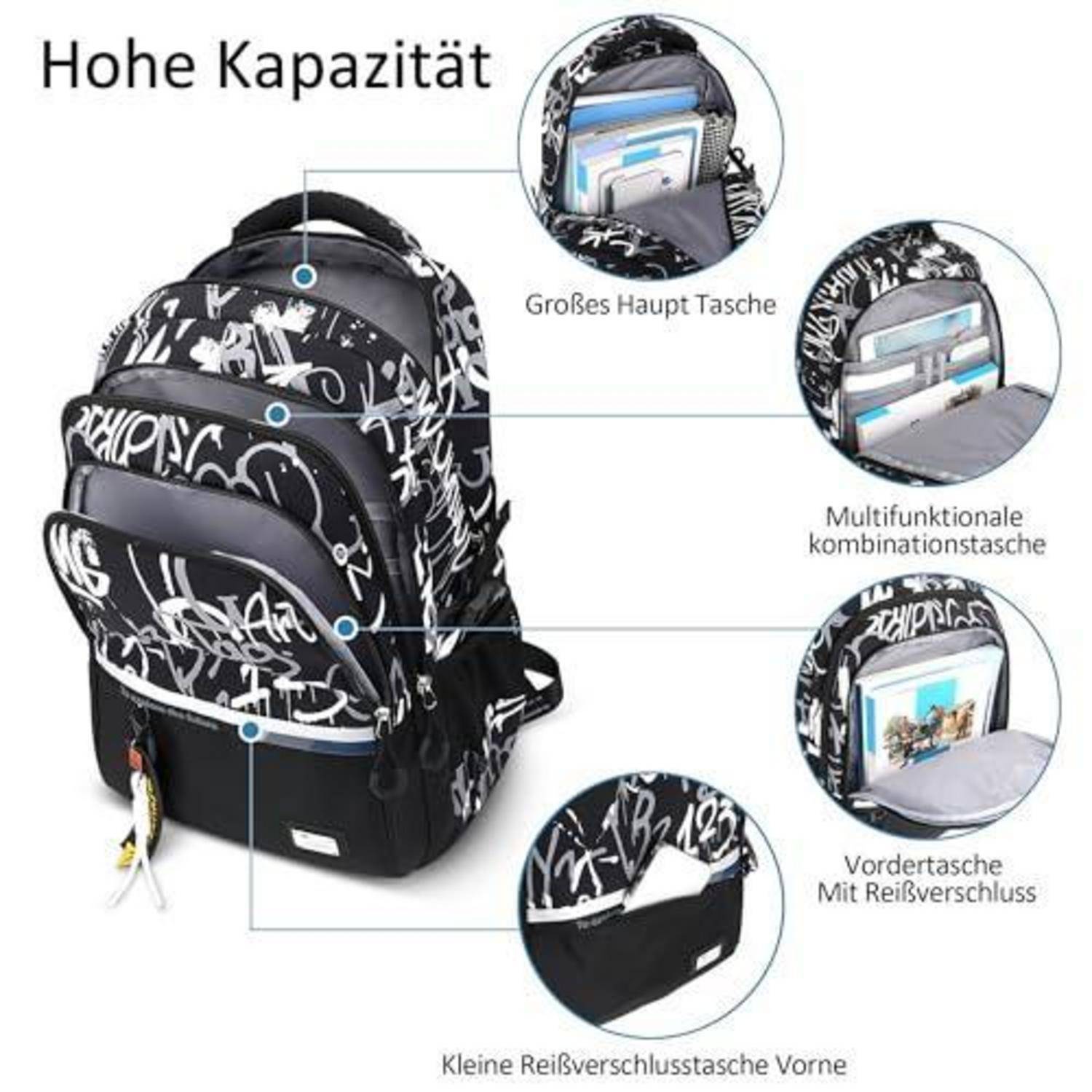 Annotierter schwarzer Rucksack mit der Bezeichnung „Hohe Kapazität", der mehrere Reißverschlusstaschen, ein großes Hauptfach, eine Vordertasche und seitliche Aufbewahrung zeigt.