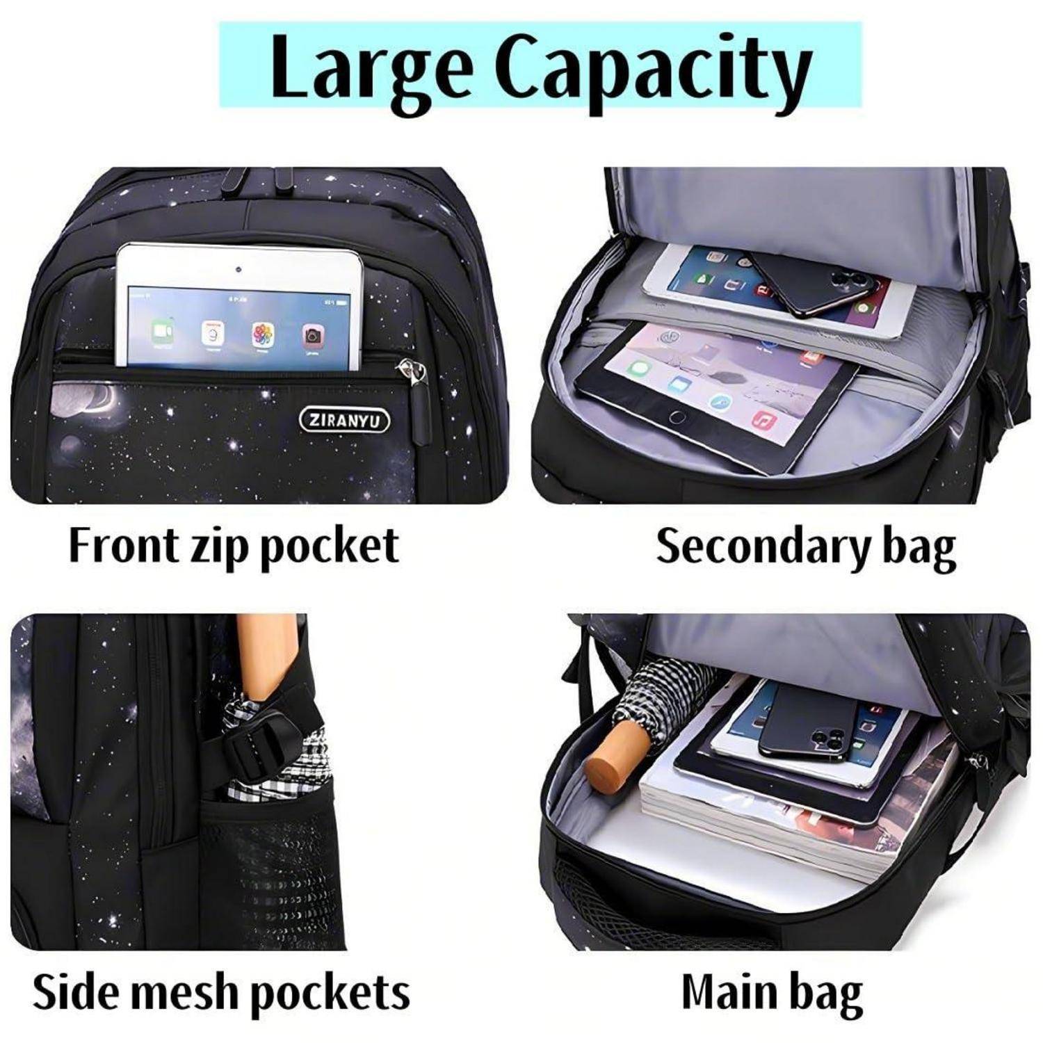 Rucksack-Kapazitäts-Infografik mit Vorderer Reißverschlusstasche, Sekundärbeutel, seitlichen Netztaschen und Hauptfach zur Aufbewahrung eines Tablets und von Büchern.