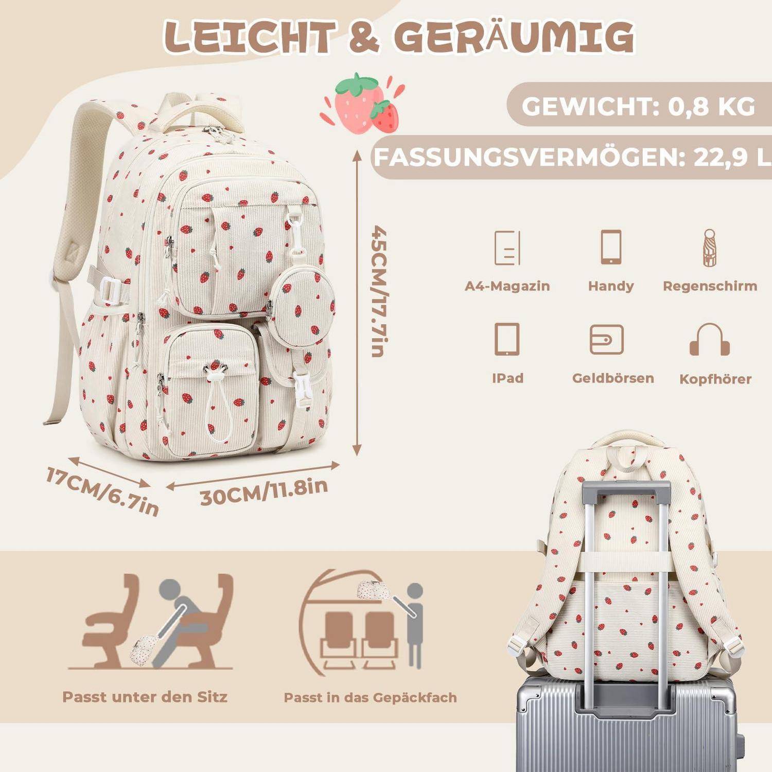 Infografik eines Rucksacks mit Erdbeer-Muster mit den Abmessungen 45 x 30 x 17 cm, Gewicht 0,8 kg, Kapazität 22,9 L, passt unter den Sitz und in das Gepäckfach.