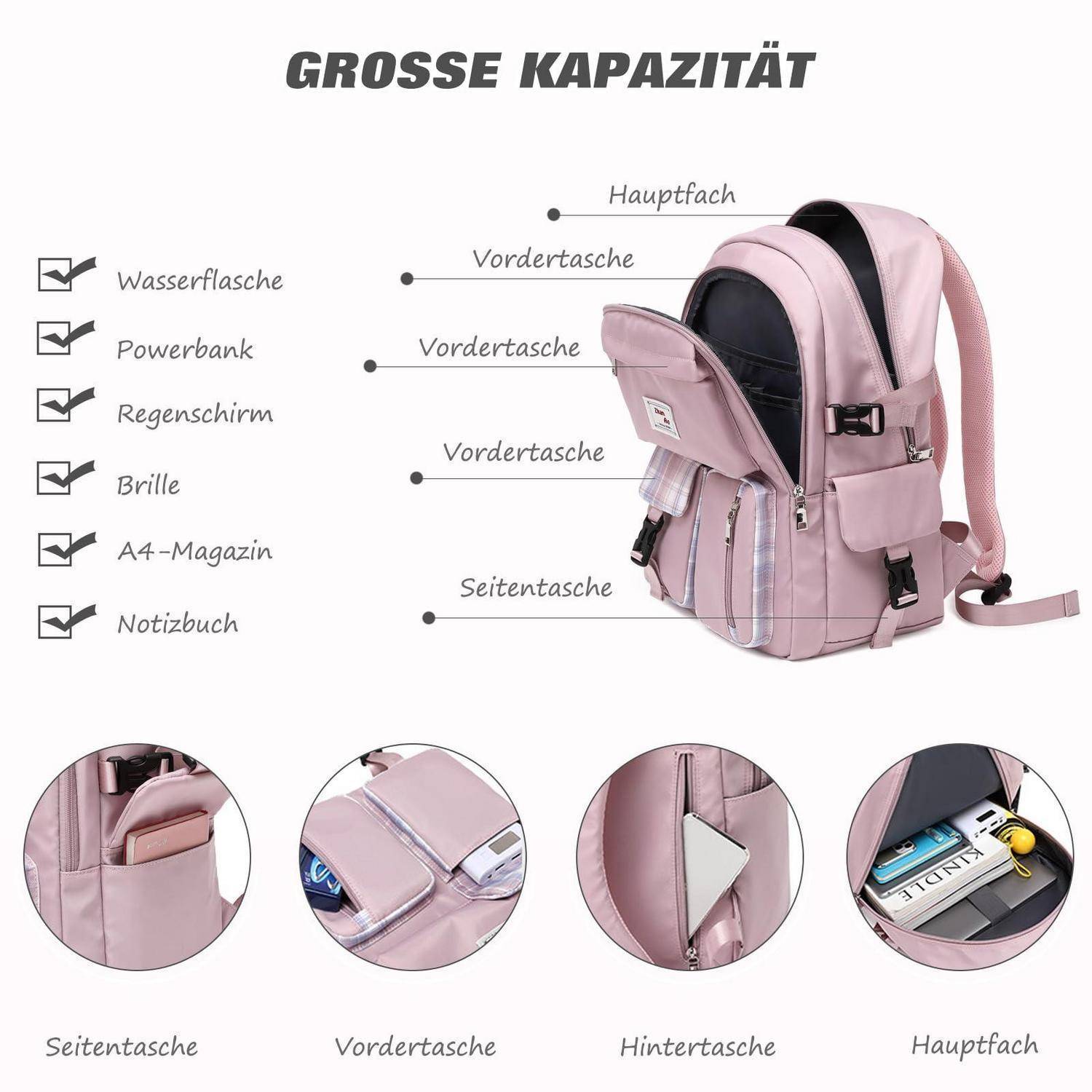 Rosa Rucksack mit der Beschriftung „GROSSE KAPAZITÄT" mit Beschriftungen für das Hauptfach, Vordertaschen und Seitentasche sowie Symbole, die Gegenstände auflisten, die er fasst: Wasserflasche, Powerbank, Regenschirm, Brille, A4-Magazin und Notizbuch.