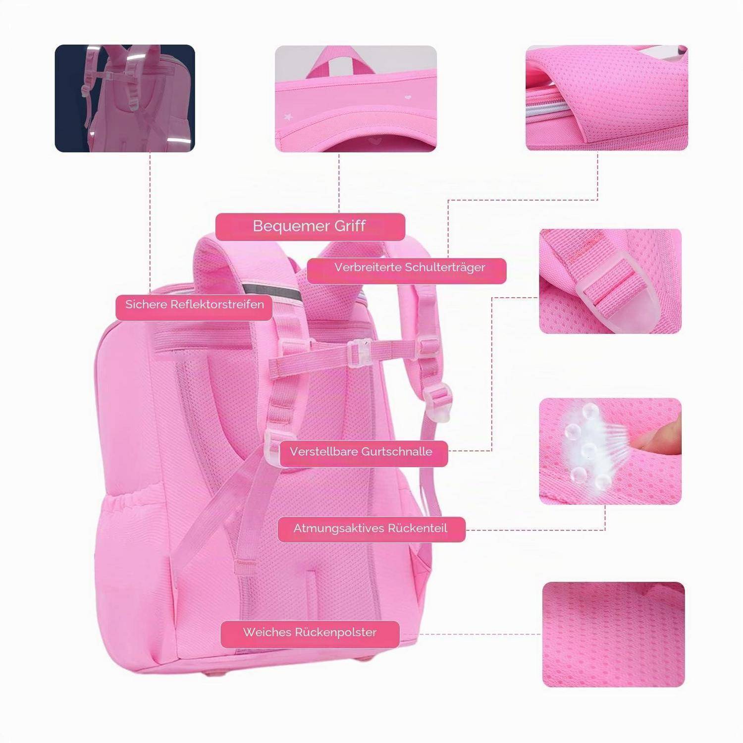 Diagramm des rosa Rucksacks mit Hervorhebung von gepolsterten Riemen, verstellbarem Verschluss, reflektierenden Streifen, atmungsaktivem Rückenpanel und weichem Rückenkissen.