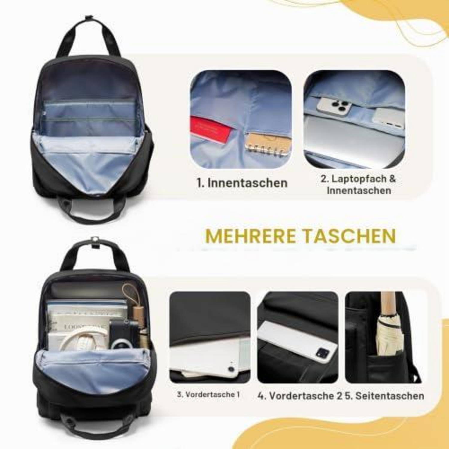 Rucksack mit mehreren Taschen in geöffneter und geschlossener Ansicht, die innere Taschen, Laptop-Fach, Fronttaschen und Seitentaschen hervorhebt.