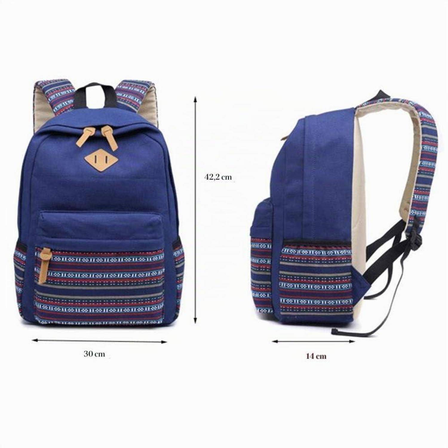 Blauer Rucksack in Vorder- und Seitenansicht mit beschrifteten Abmessungen: 42,2 cm Höhe, 30 cm Breite und 14 cm Tiefe.