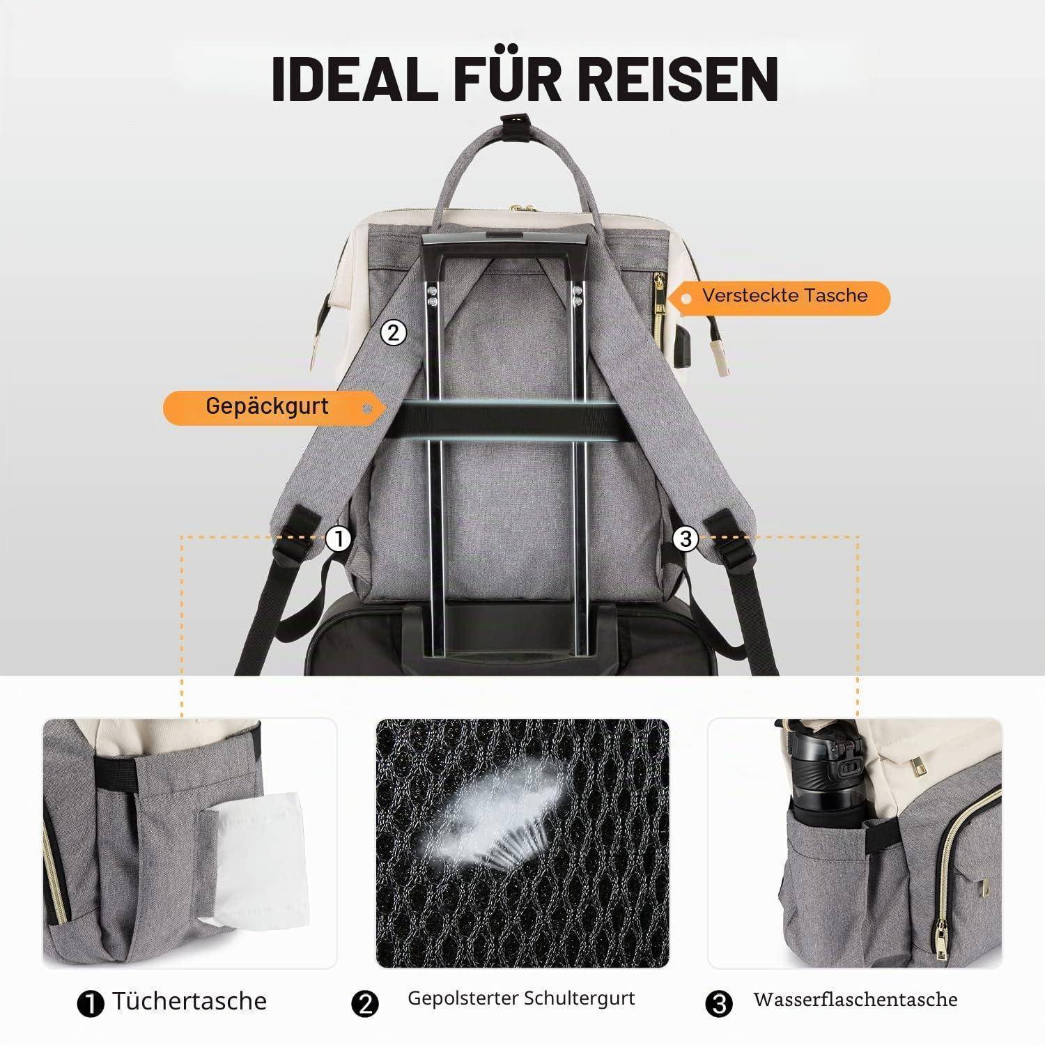 Rückansicht eines grauen Reiserucksacks mit der Beschriftung „IDEAL FÜR REISEN", die folgende Funktionen zeigt: Koffergurt, versteckte Tasche, gepolsterter Schultergurt, Taschentuch-Tasche und Wasserflaschenfach.