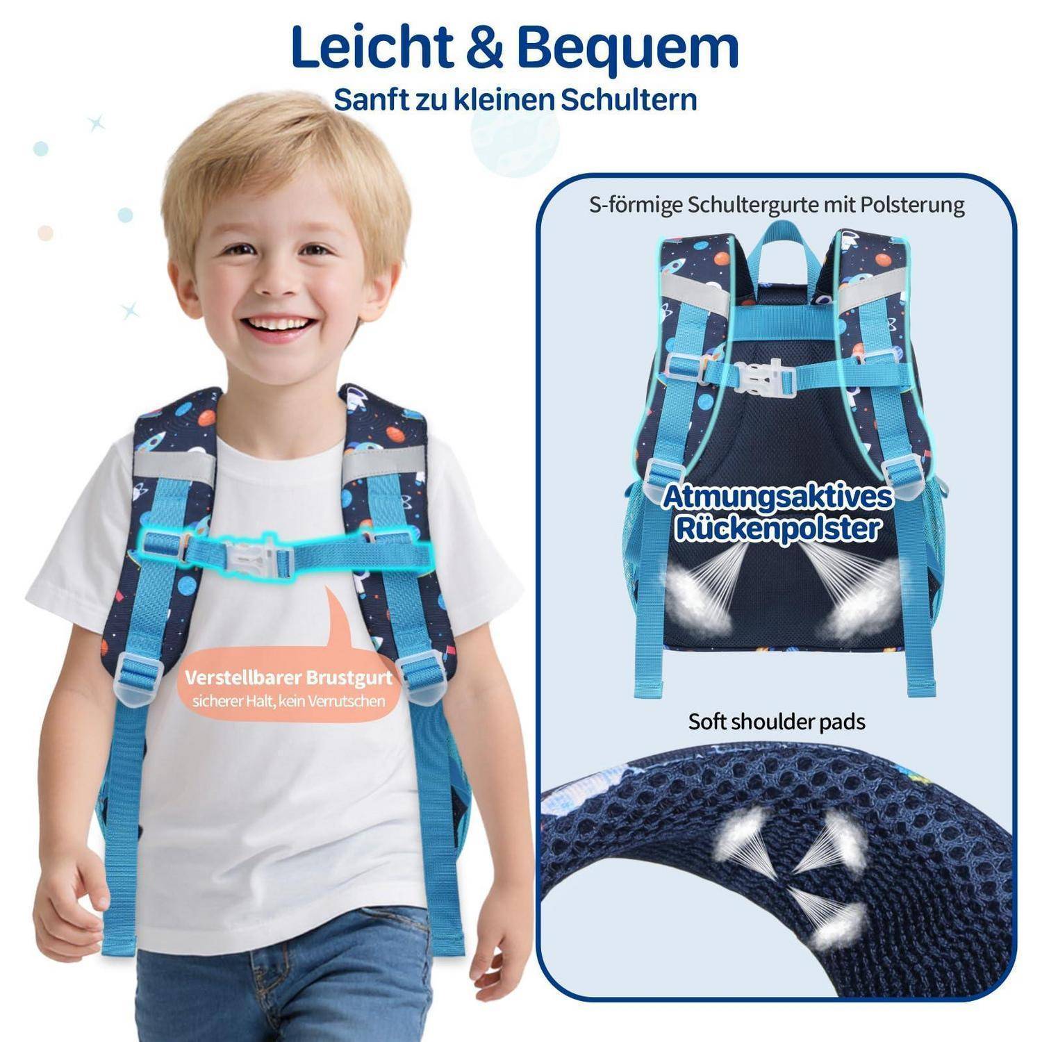 Kind mit blauem ergonomischem Rucksack mit Brustgurt; Ausschnitt zeigt gepolsterte S-förmige Schultergurte und atmungsaktive Rückenunterstützung, beschriftet mit „Leicht & Bequem" und „Sanft zu kleinen Schultern"".