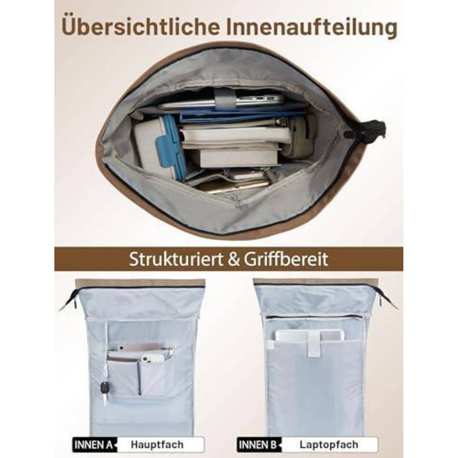 Rolltop Rucksack 24-30L mit 17" Laptopfach, USB, Regenhülle Khaki