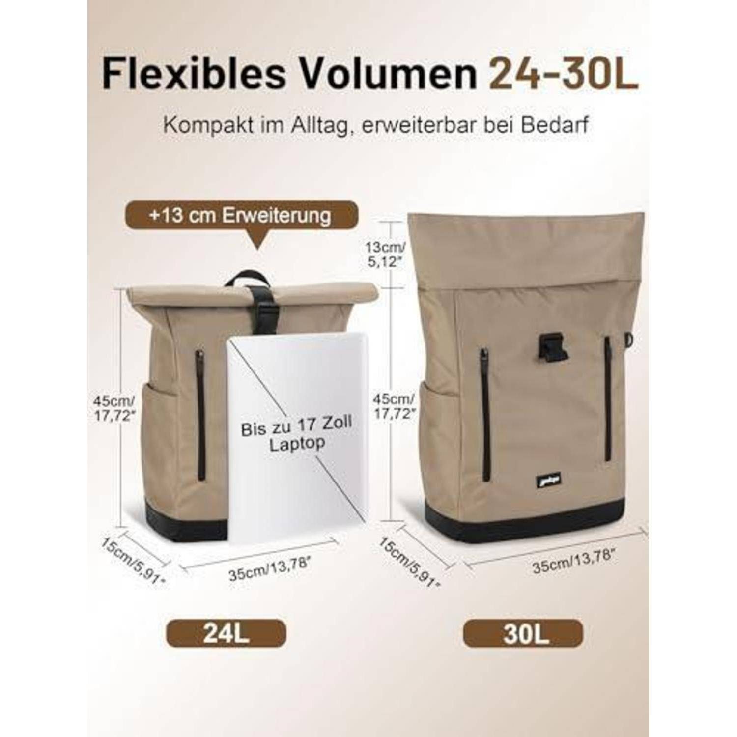 Vergleichsgrafik eines Rolltop-Rucksacks mit flexiblem Volumen von 24L bis 30L, 45 cm hoch, 35 cm breit, 15 cm tief, mit 13 cm Erweiterung und Platz für einen Laptop bis 17 Zoll.