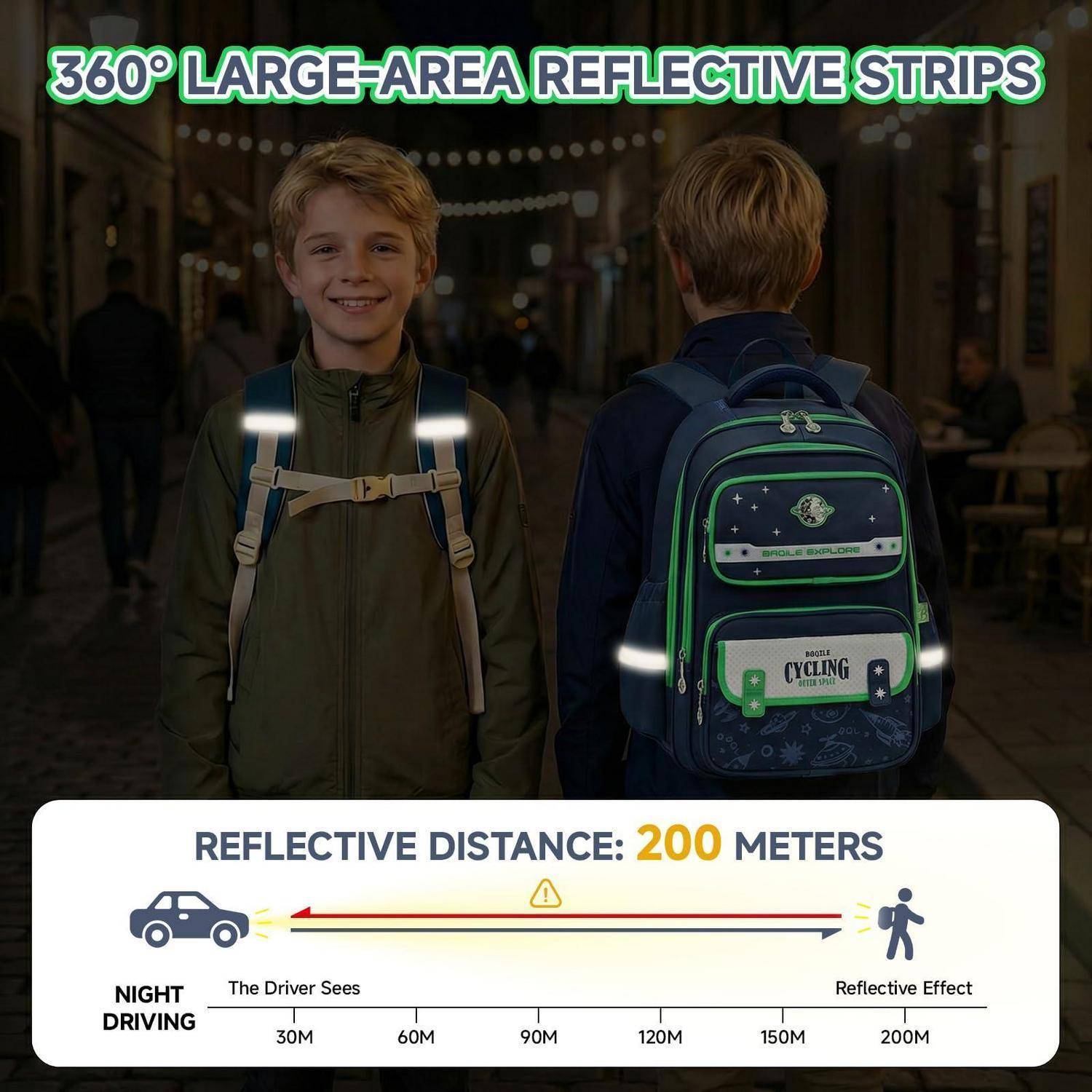Anzeige mit zwei Schulkindern, die nachts Rucksäcke mit leuchtend reflektierenden Streifen tragen, zeigt '360° GROSSFLÄCHIGE REFLEKTIERENDE STREIFEN' und 'REFLEKTIONSDISTANZ: 200 METER' Grafik für Nachtfahrtsicherheit.