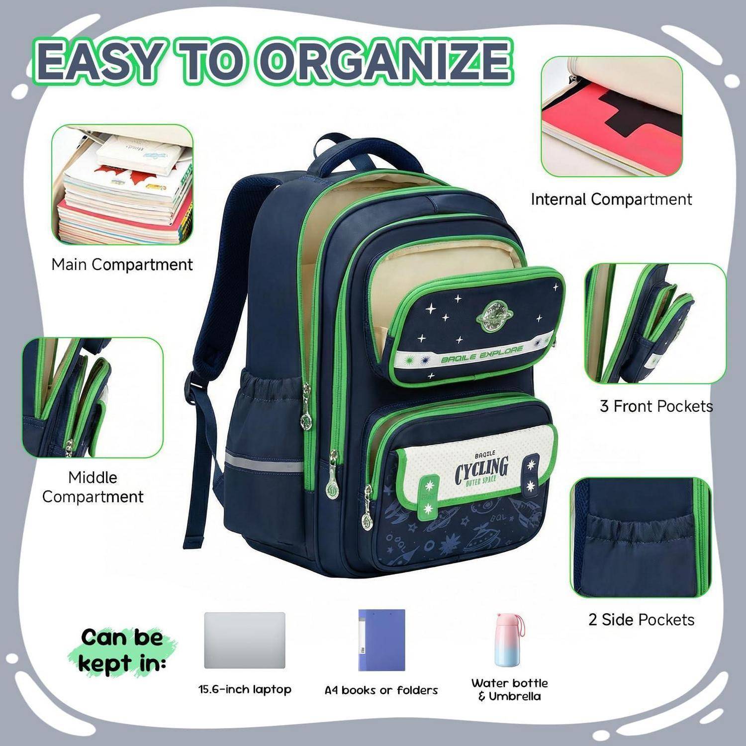 Illustration eines blau-grünen Schulrucksacks mit Speicherfunktionen: Haupt-, Mittel- und Innenfächer, 3 Frontentaschen, 2 Seitentaschen sowie Platz für einen 15,6-Zoll-Laptop, A4-Ordner und eine Wasserflasche oder einen Regenschirm.
