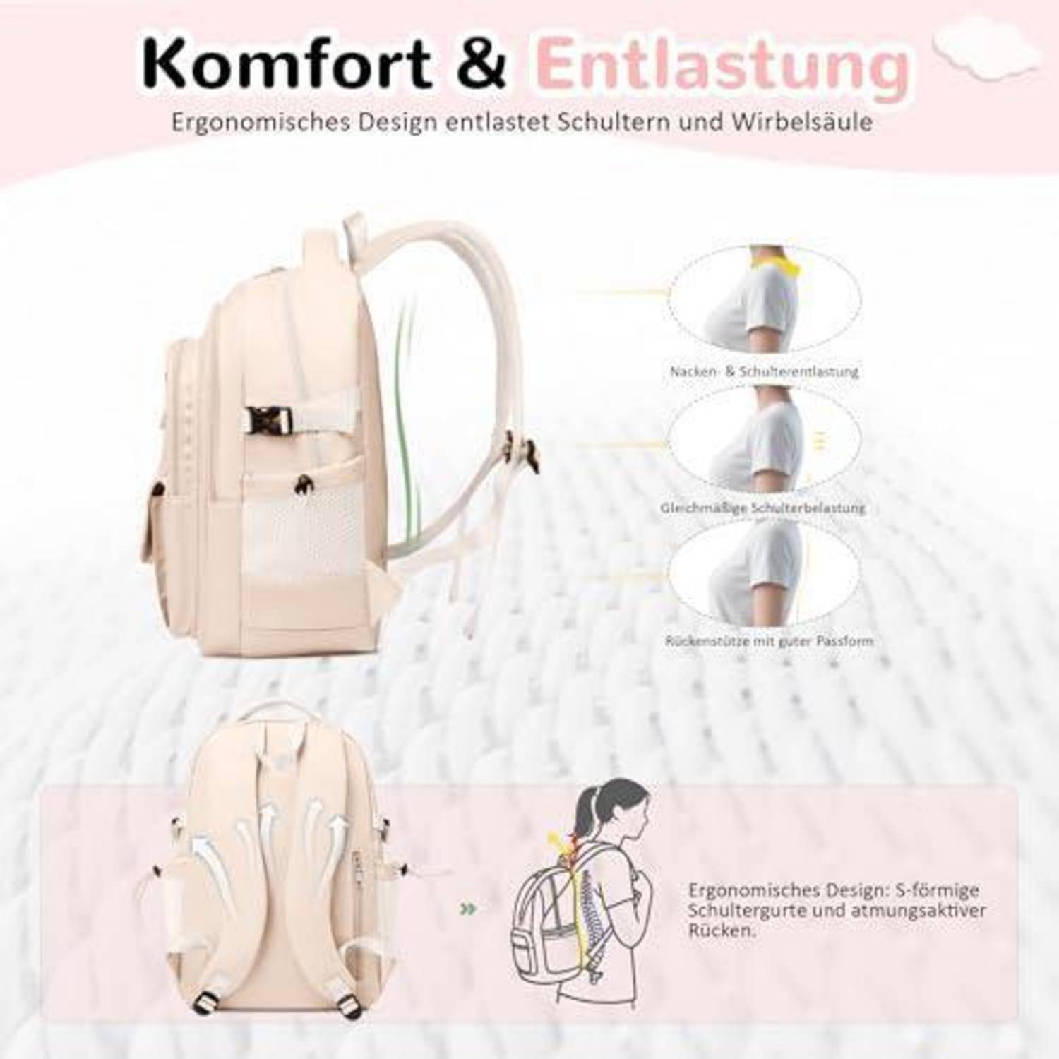 Ergonomischer Rucksack - Anzeige mit beigefarbenem Schulrucksack mit 