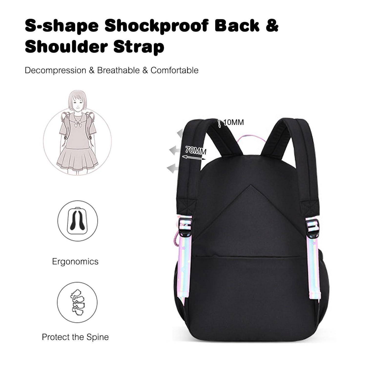 Produktbild eines schwarzen Rucksacks mit S-förmiger stoßfester Rückseite und Schultergurten, beschriftet mit „Entlastung & Atmungsaktiv & Komfortabel