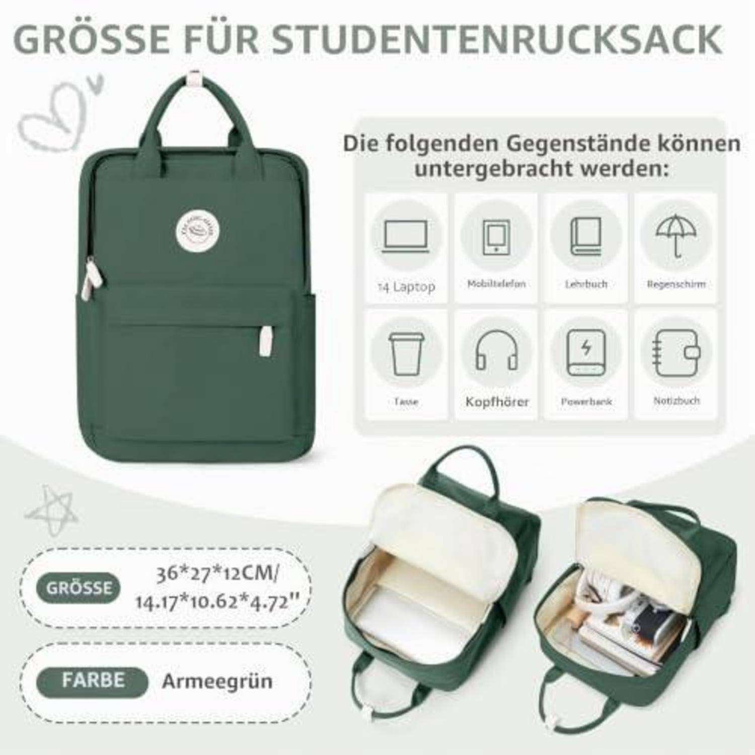 Infografik eines armeegrünen Schulrucksacks, der einen 14
