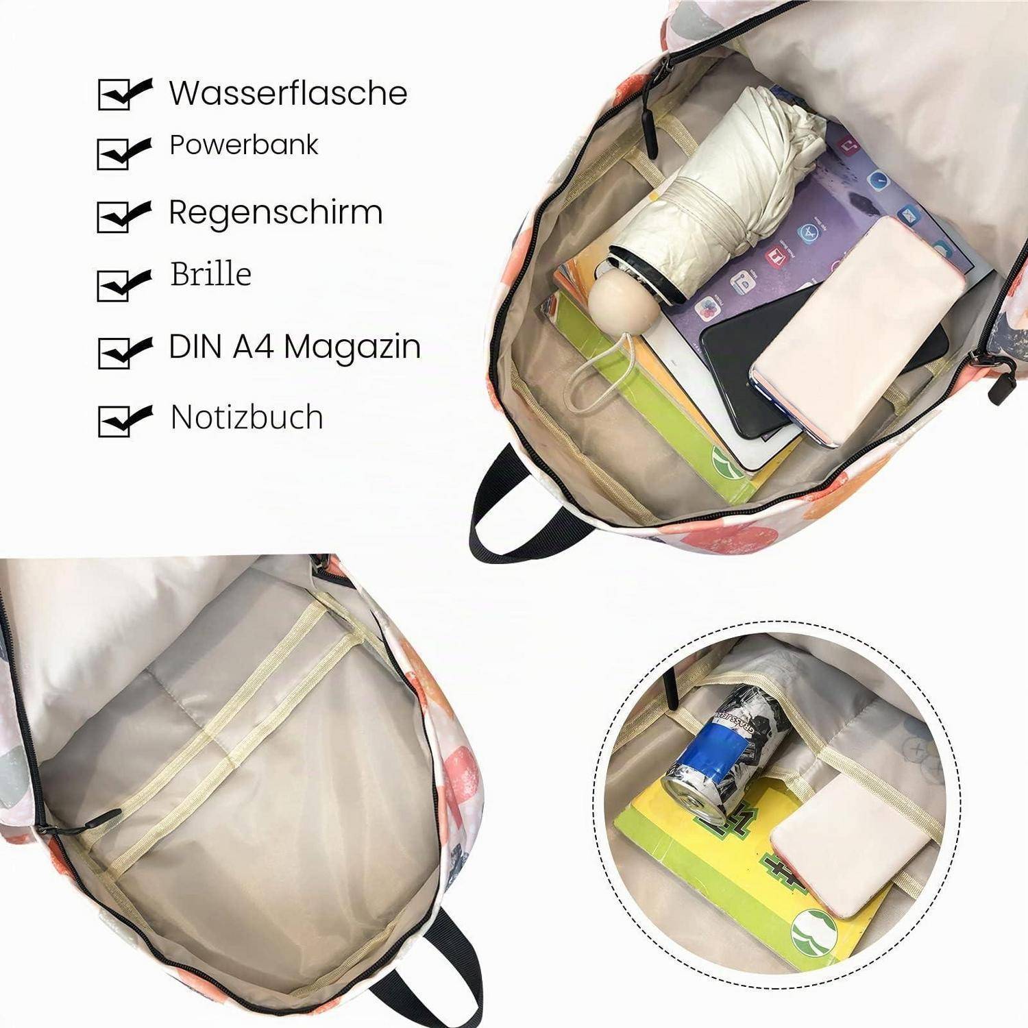 Rucksack-Packliste mit sechs Artikeln zum Mitnehmen: Wasserflasche, Powerbank, Regenschirm, Brille, A4-Magazin und Notizbuch.
