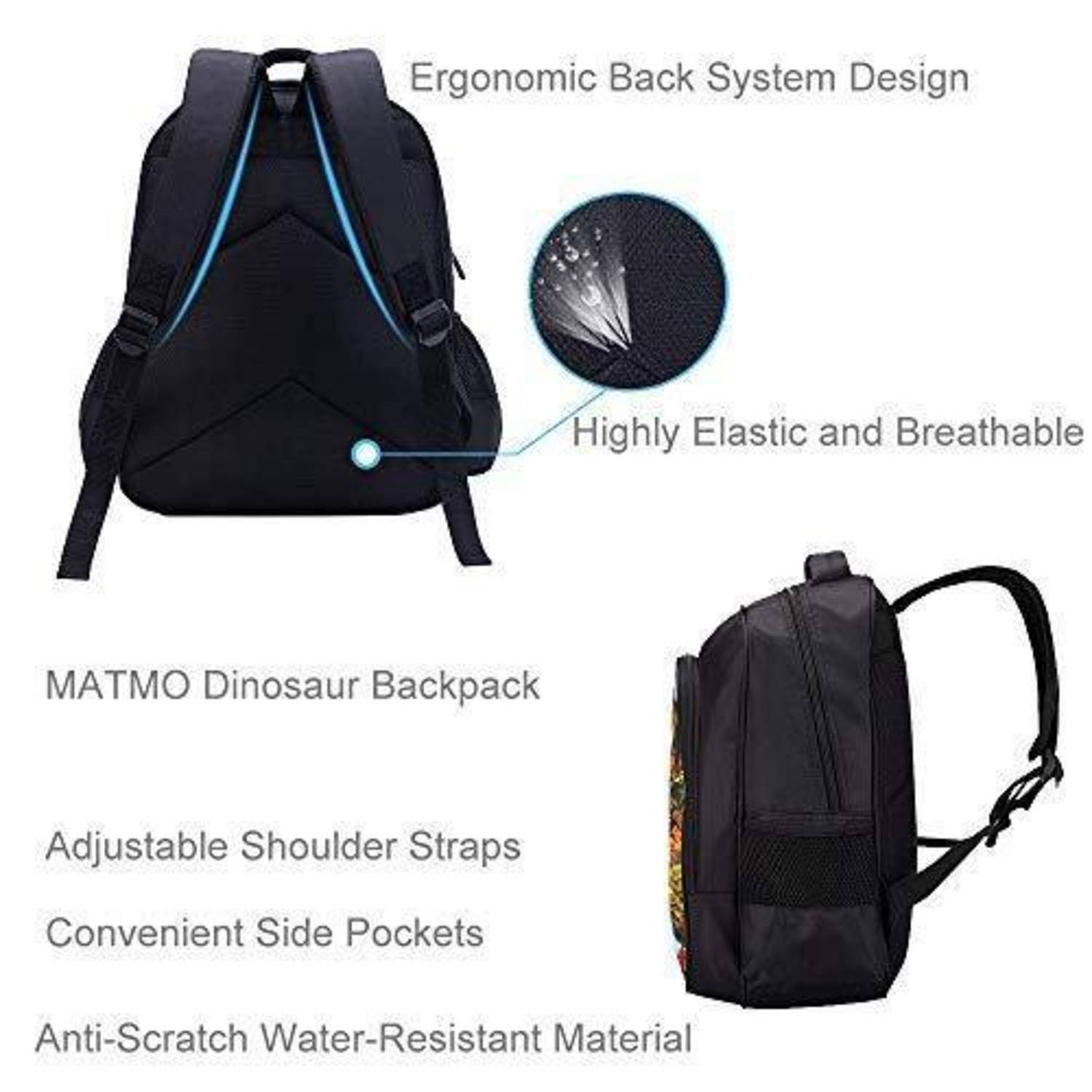 Schwarzer Dinosaurier-Rucksack von vorne und von der Seite gezeigt, mit Beschriftungen für ergonomisches Rückensystem, elastisches atmungsaktives Material, verstellbare Schultergurte, Seitentaschen und wasserfestes Material.