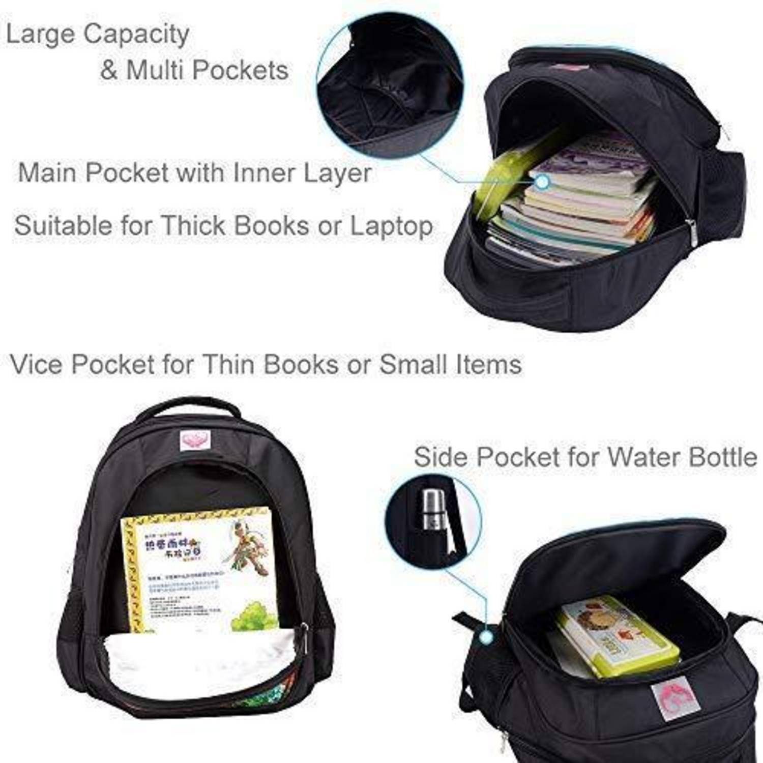 Rucksack mit mehreren Taschen: Hauptfach passt dicke Bücher oder einen Laptop, Vordertasche für dünne Bücher oder kleine Gegenstände, Seitentasche für eine Wasserflasche.